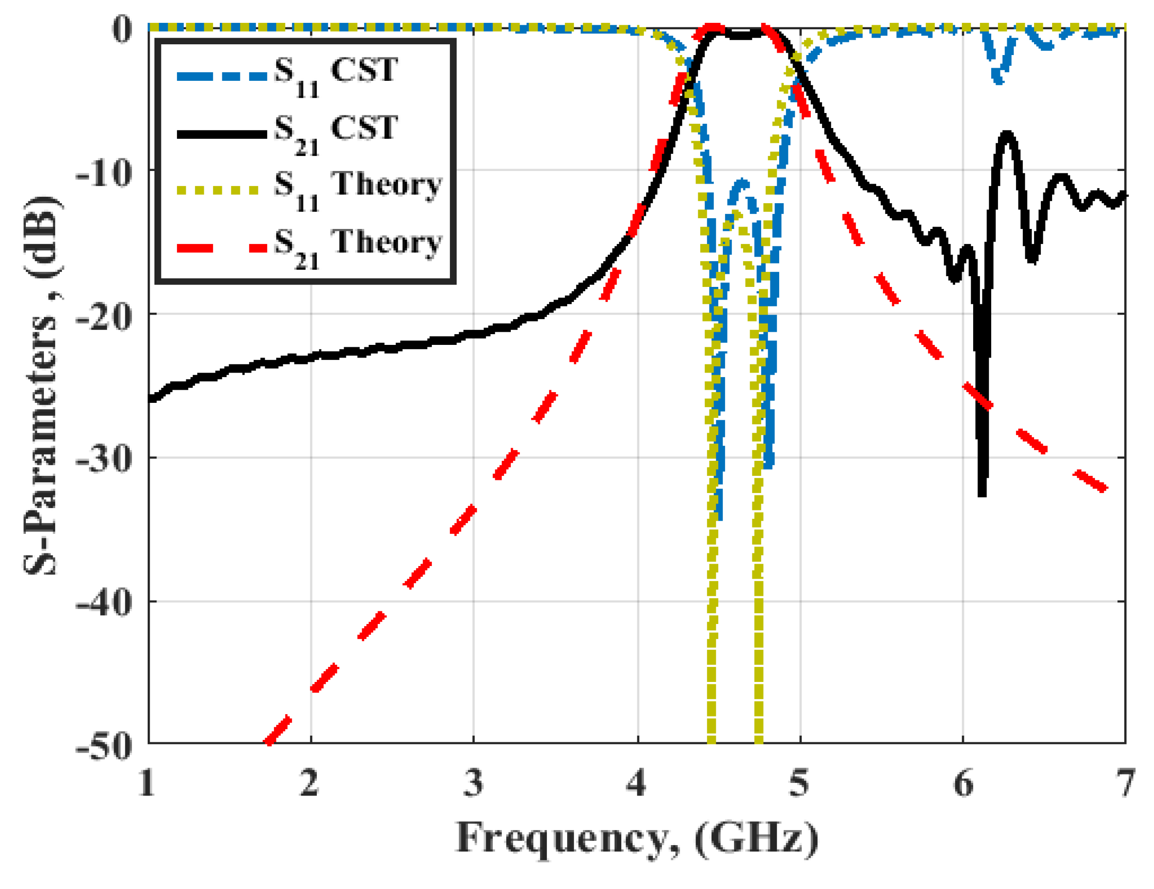 Micromachines 14 00160 g002 Micromachines 14 00160 g002