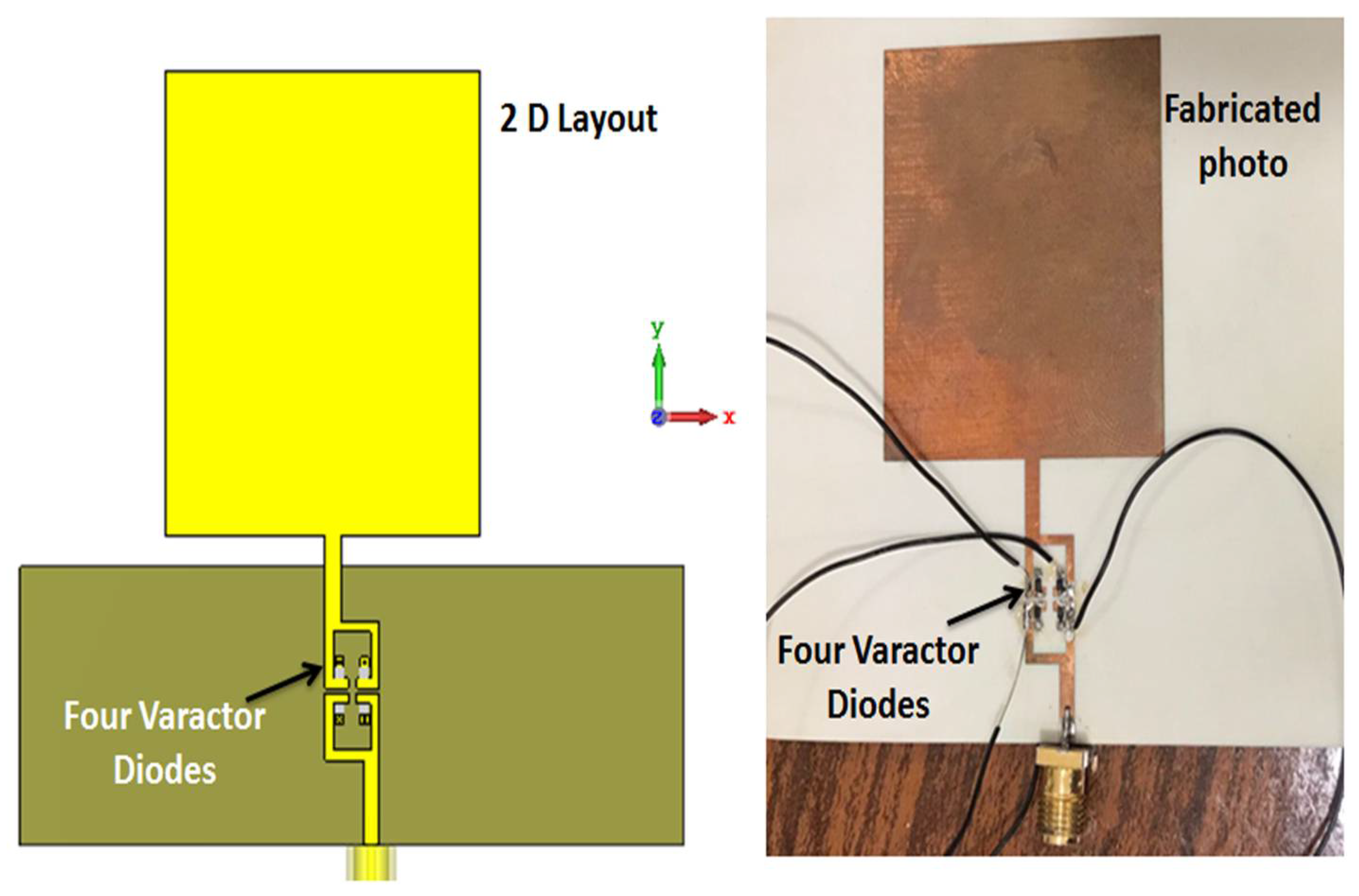 Micromachines 14 00160 g011 Micromachines 14 00160 g011
