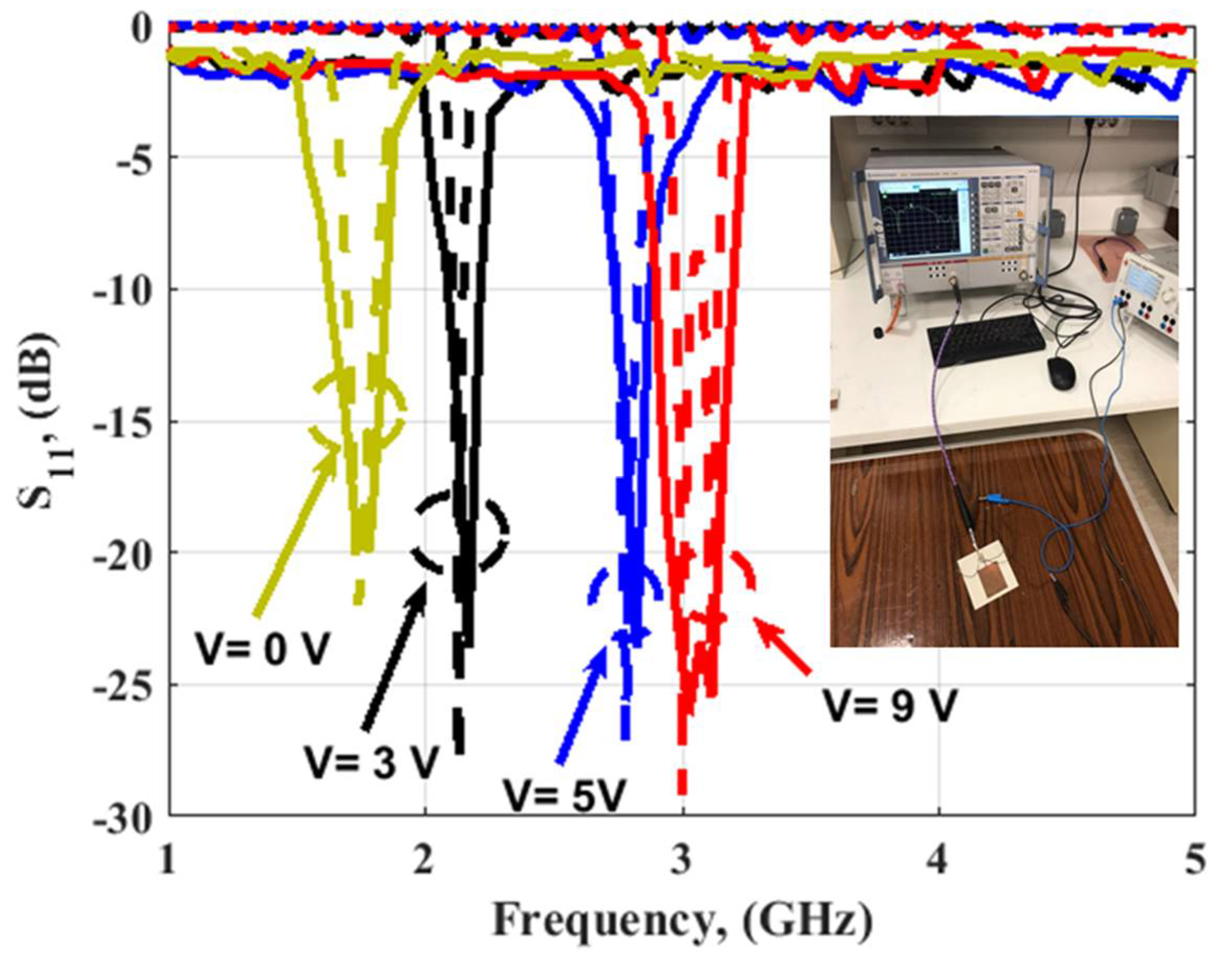 Micromachines 14 00160 g012 Micromachines 14 00160 g012