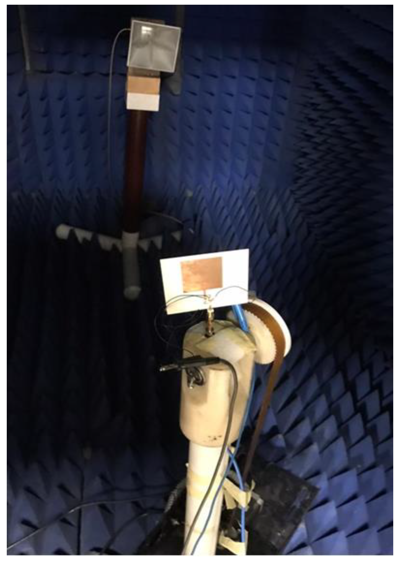 Micromachines 14 00160 g013 Micromachines 14 00160 g013