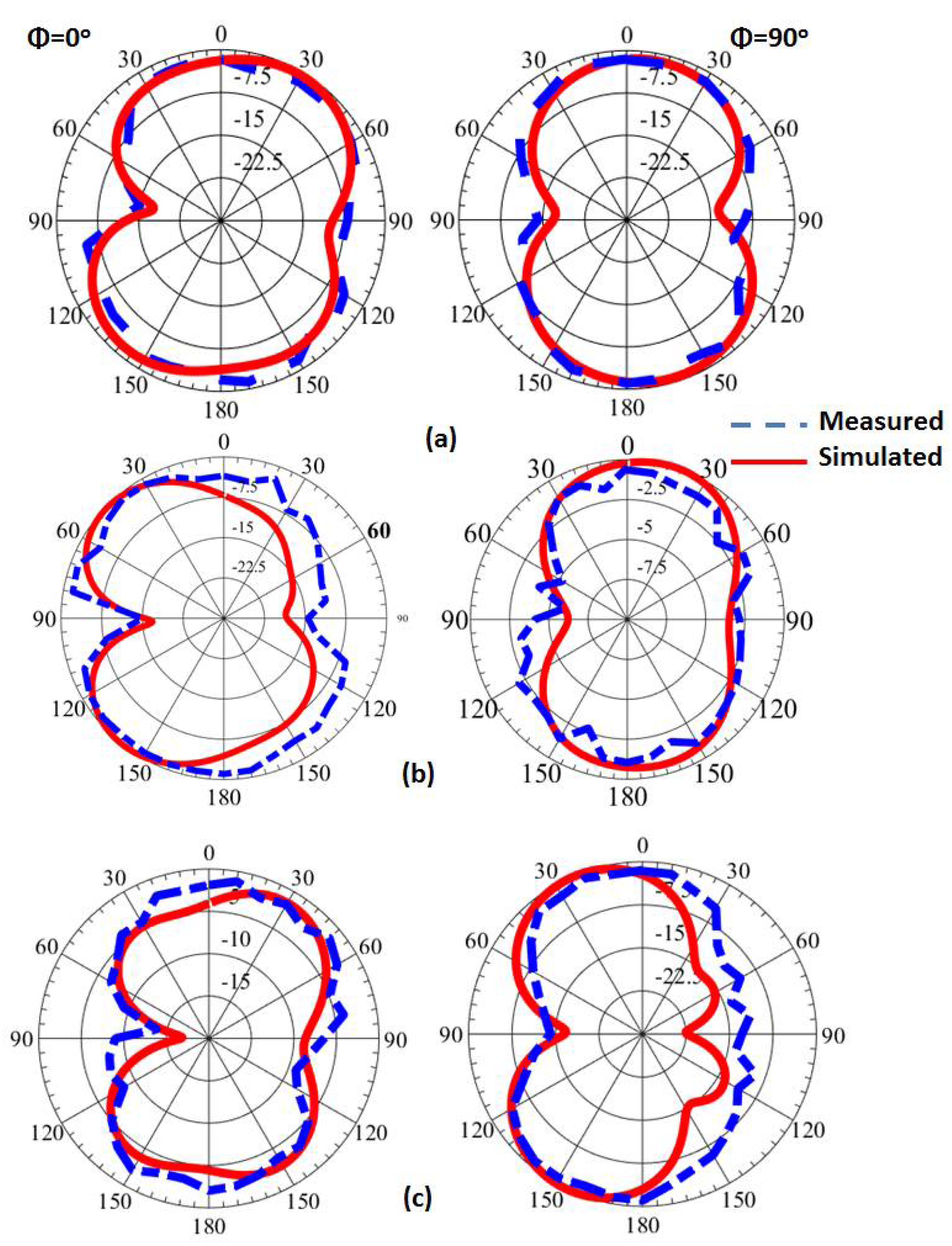 Micromachines 14 00160 g014 Micromachines 14 00160 g014