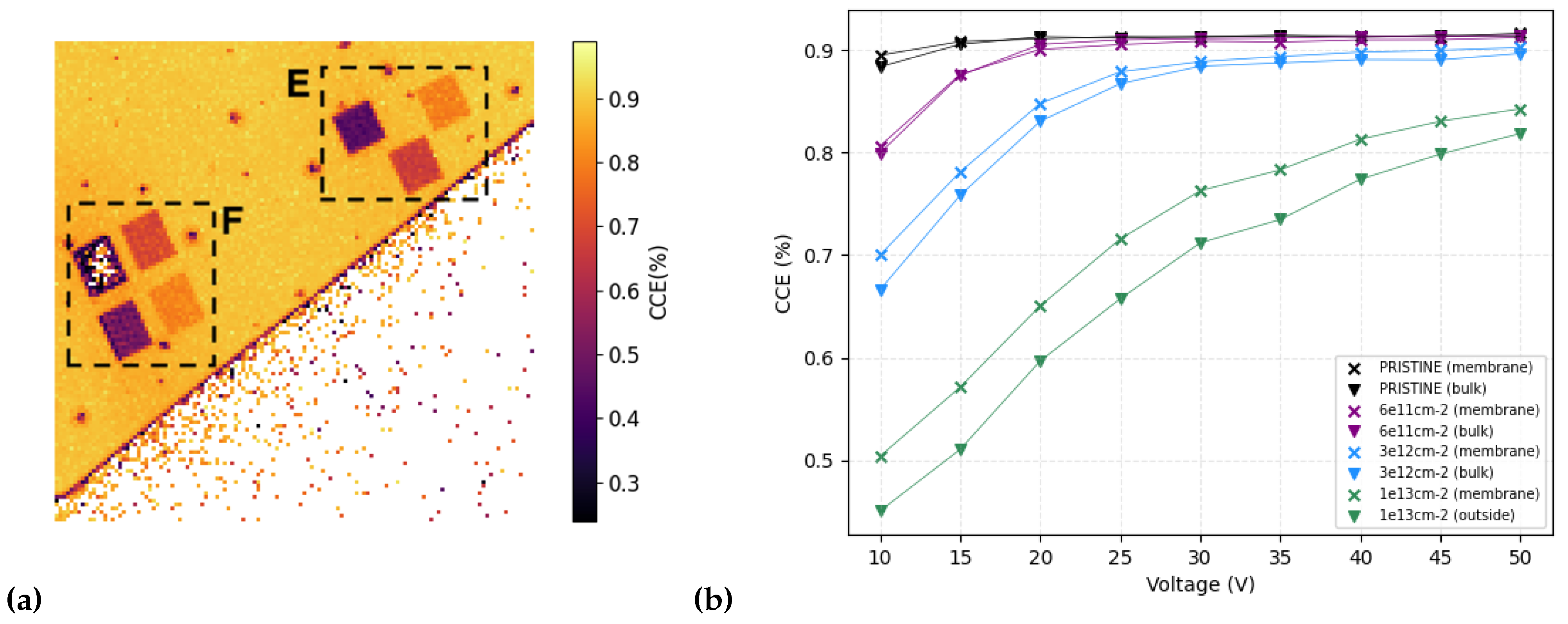 Micromachines 14 00166 g006