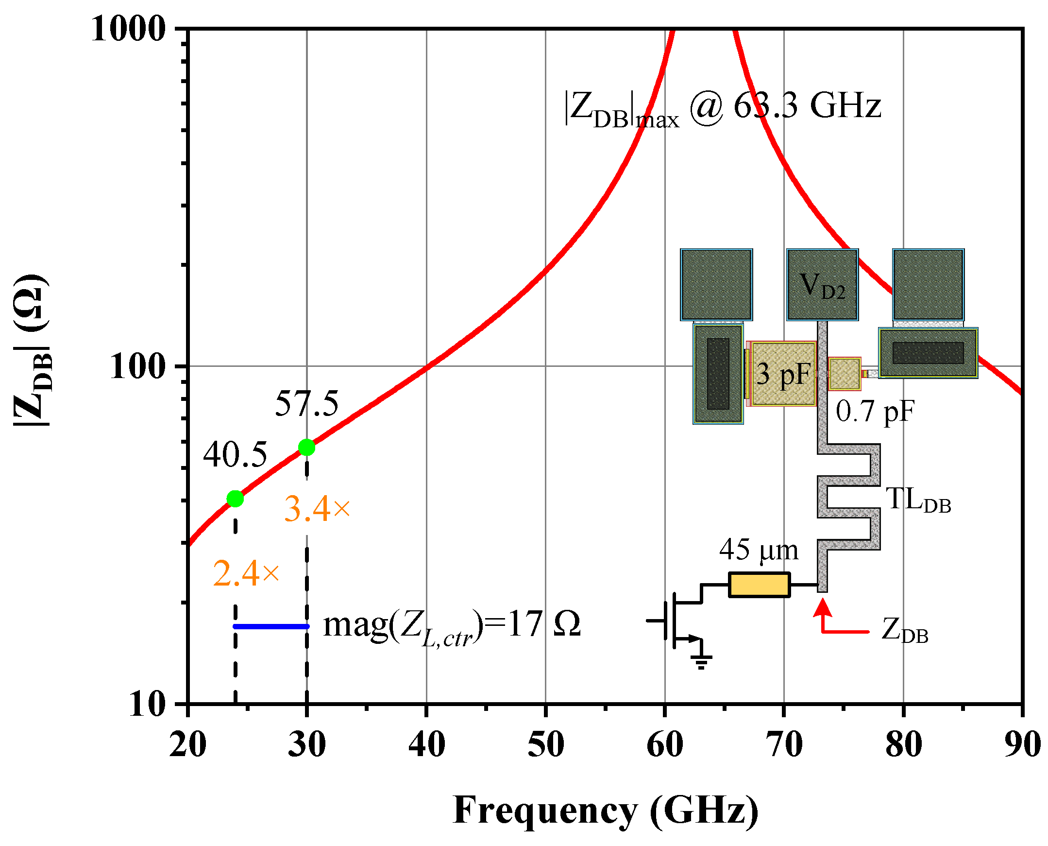 Micromachines 14 00175 g008