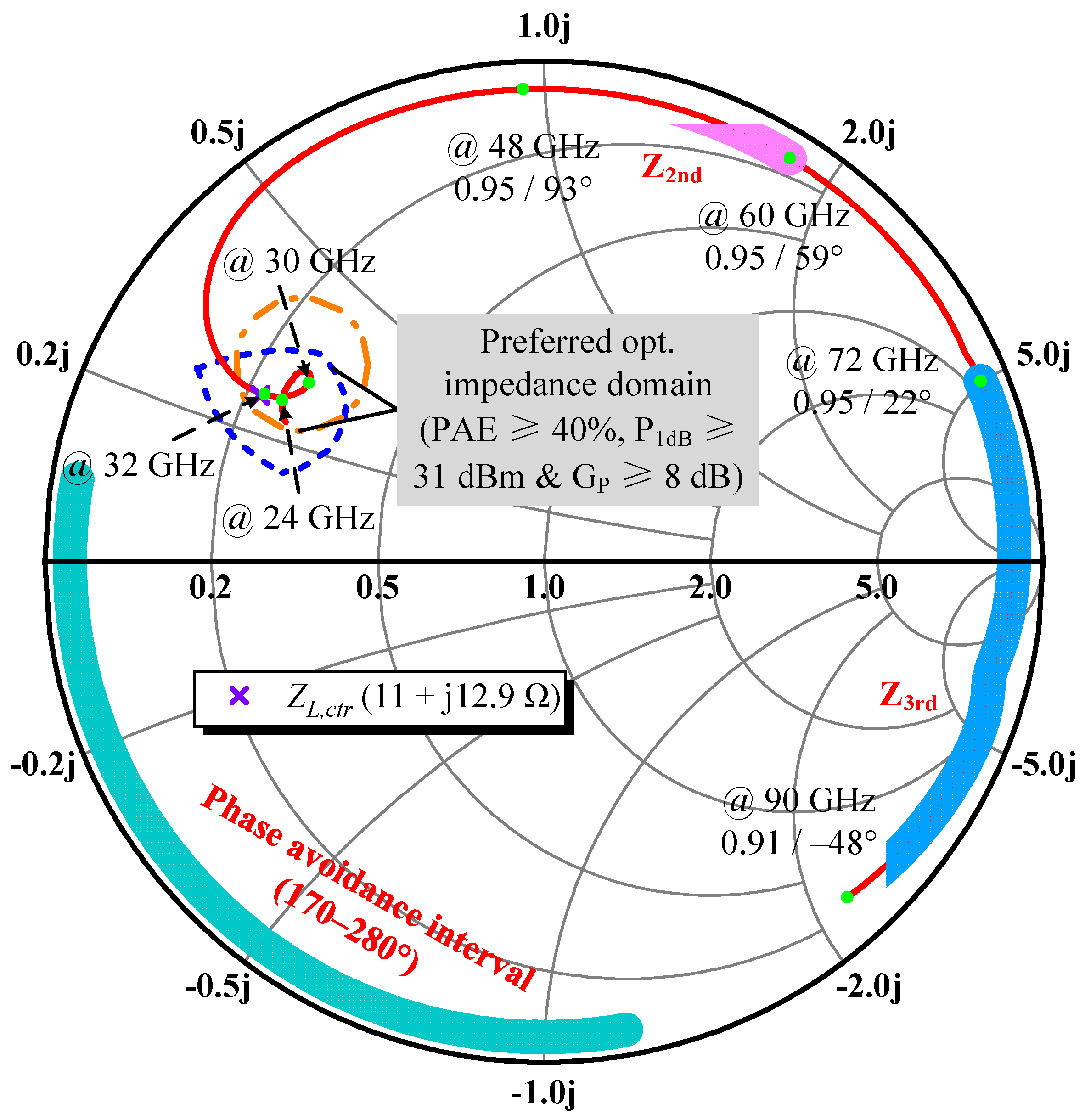 Micromachines 14 00175 g009