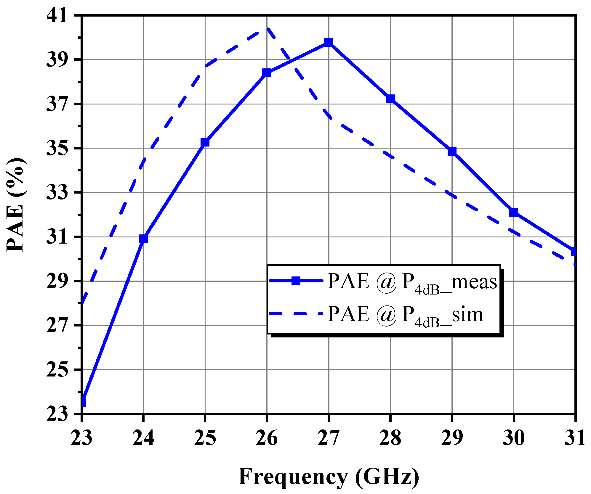 Micromachines 14 00175 g024