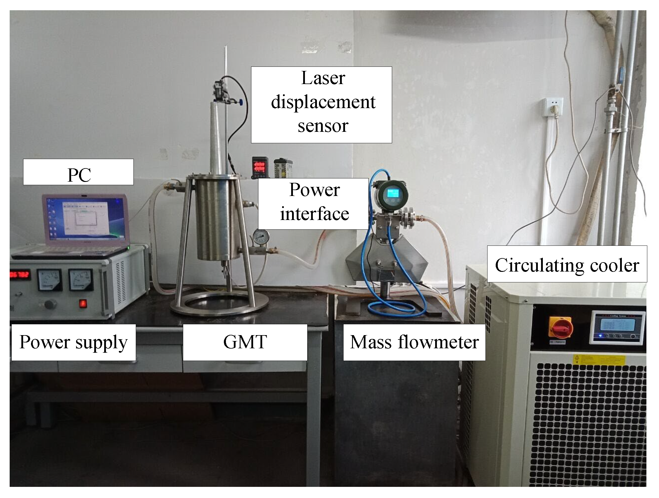Micromachines 14 00177 g007