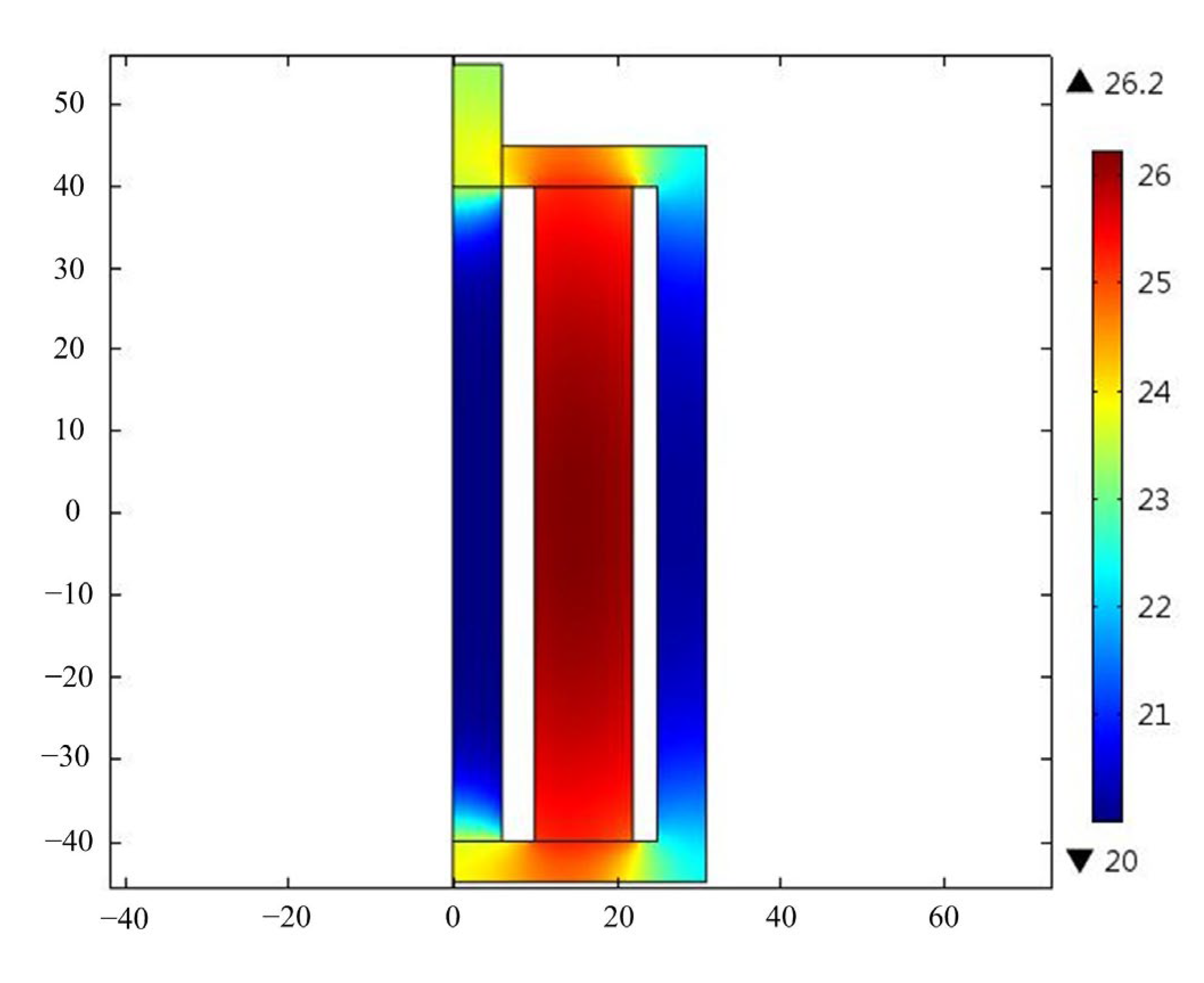Micromachines 14 00177 g009