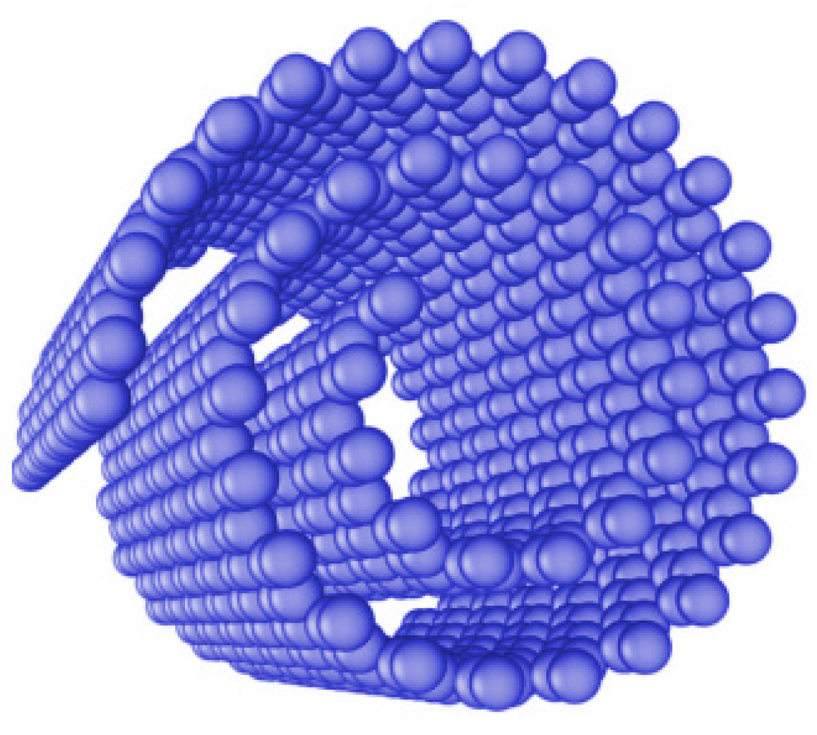 Micromachines 14 00184 g001