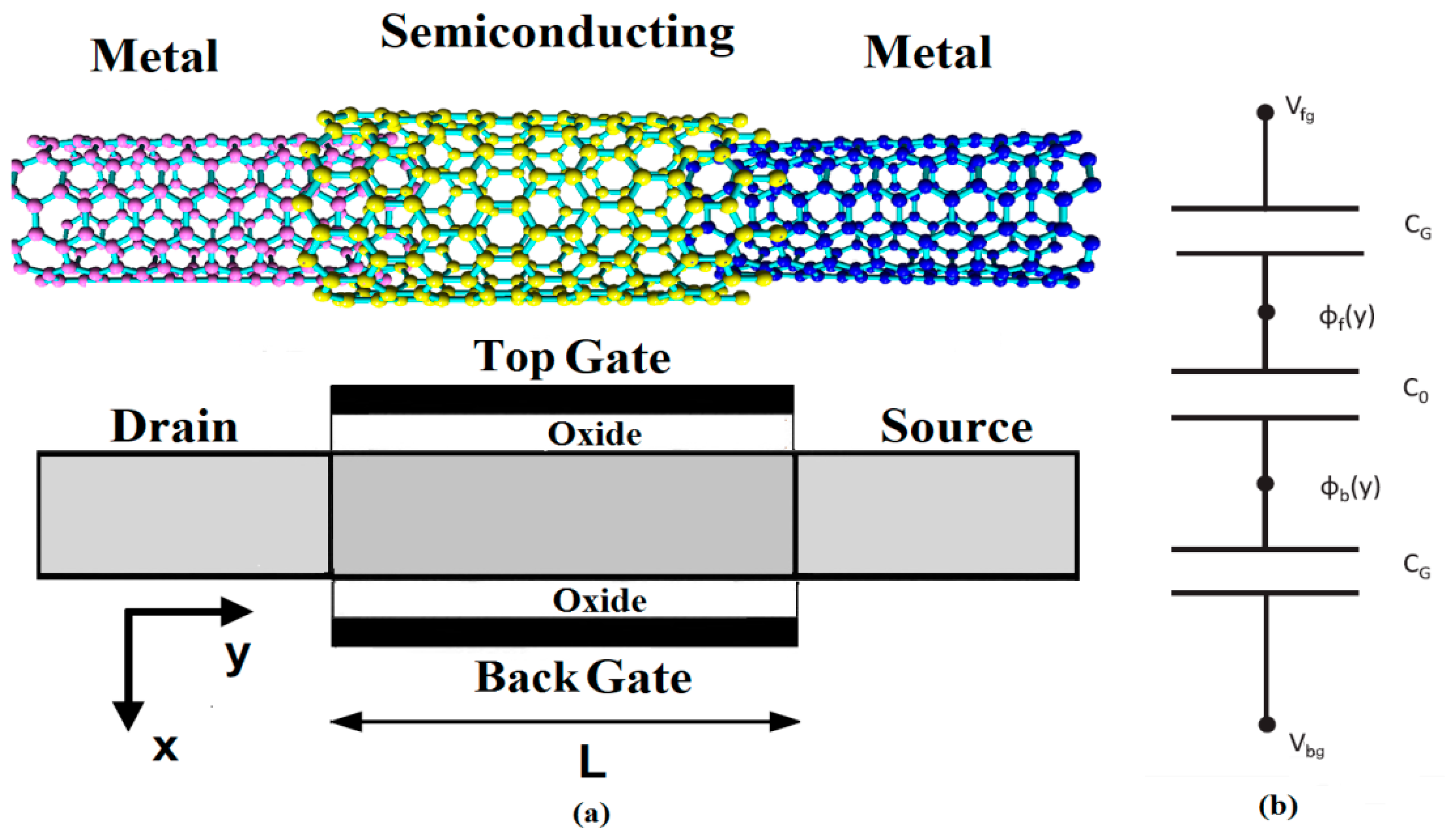 Micromachines 14 00184 g002
