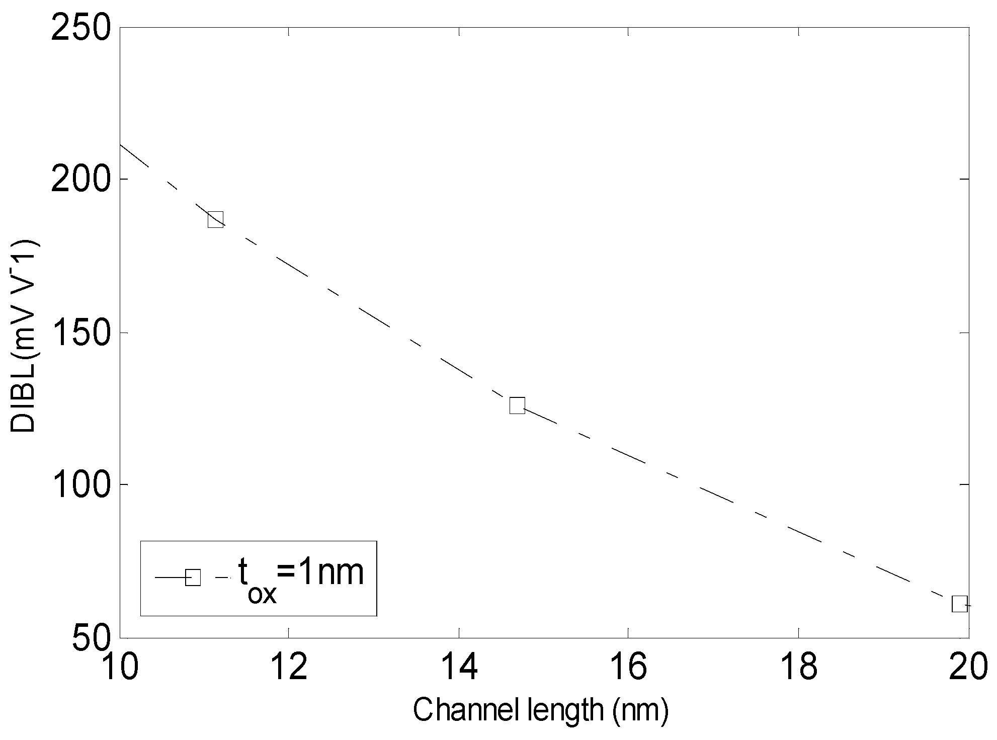 Micromachines 14 00184 g009