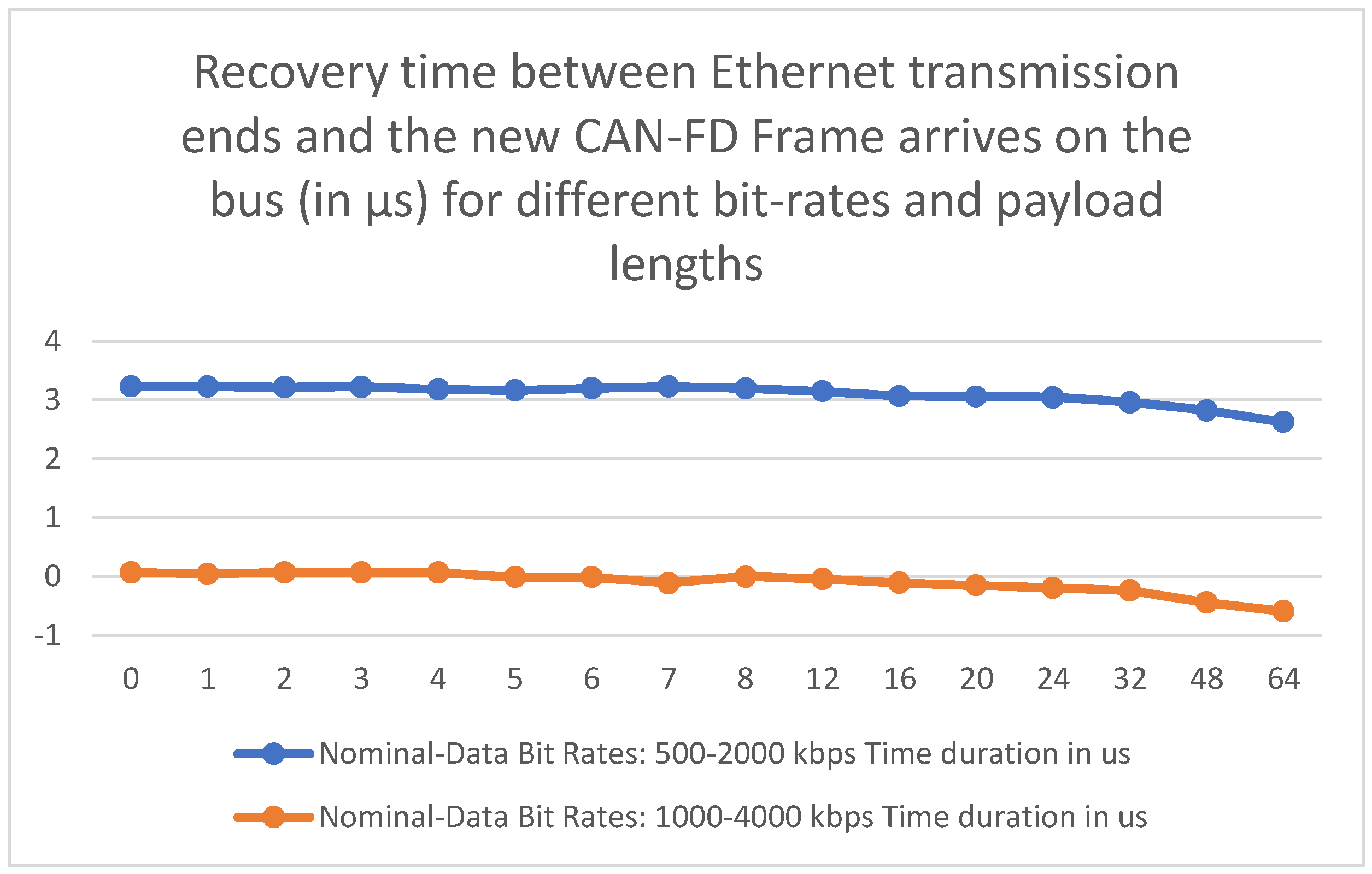 Micromachines 14 00196 g007