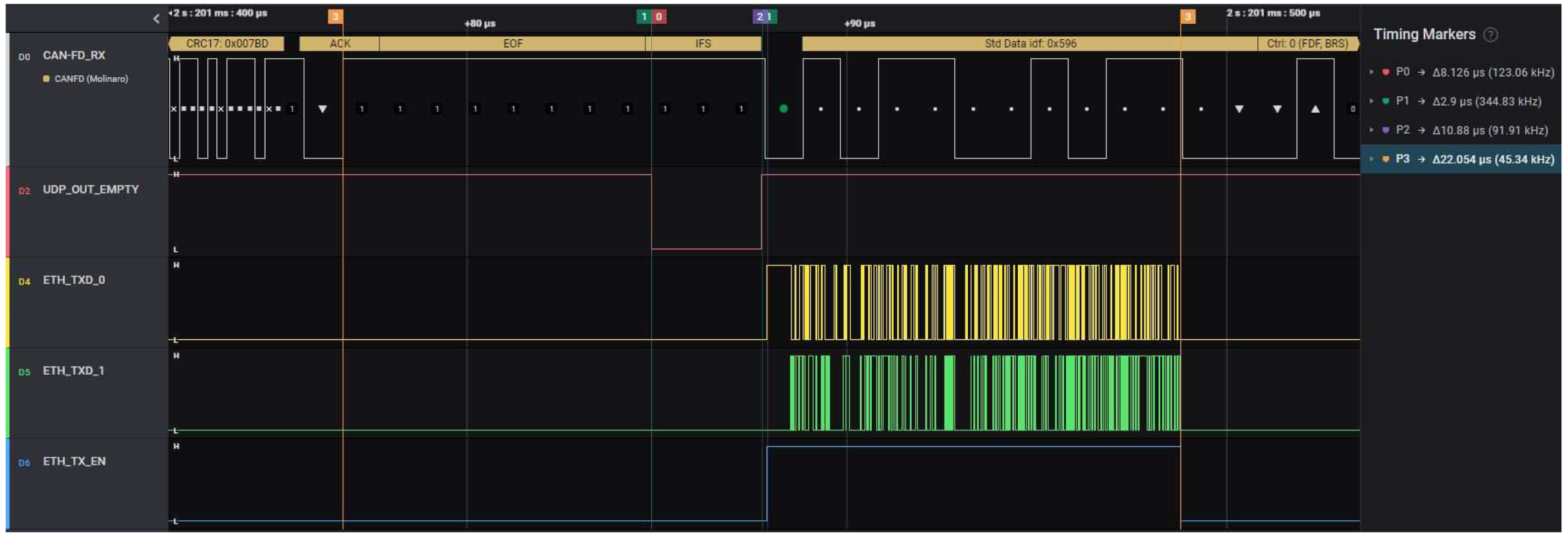Micromachines 14 00196 g008