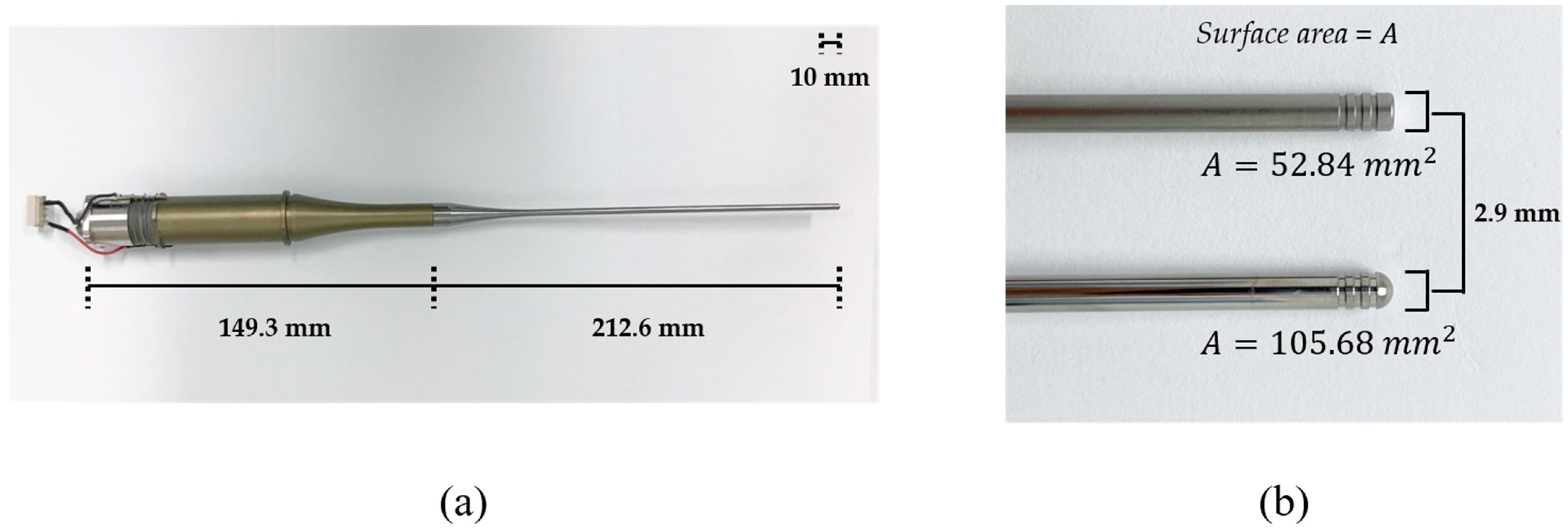 Micromachines 14 00202 g001