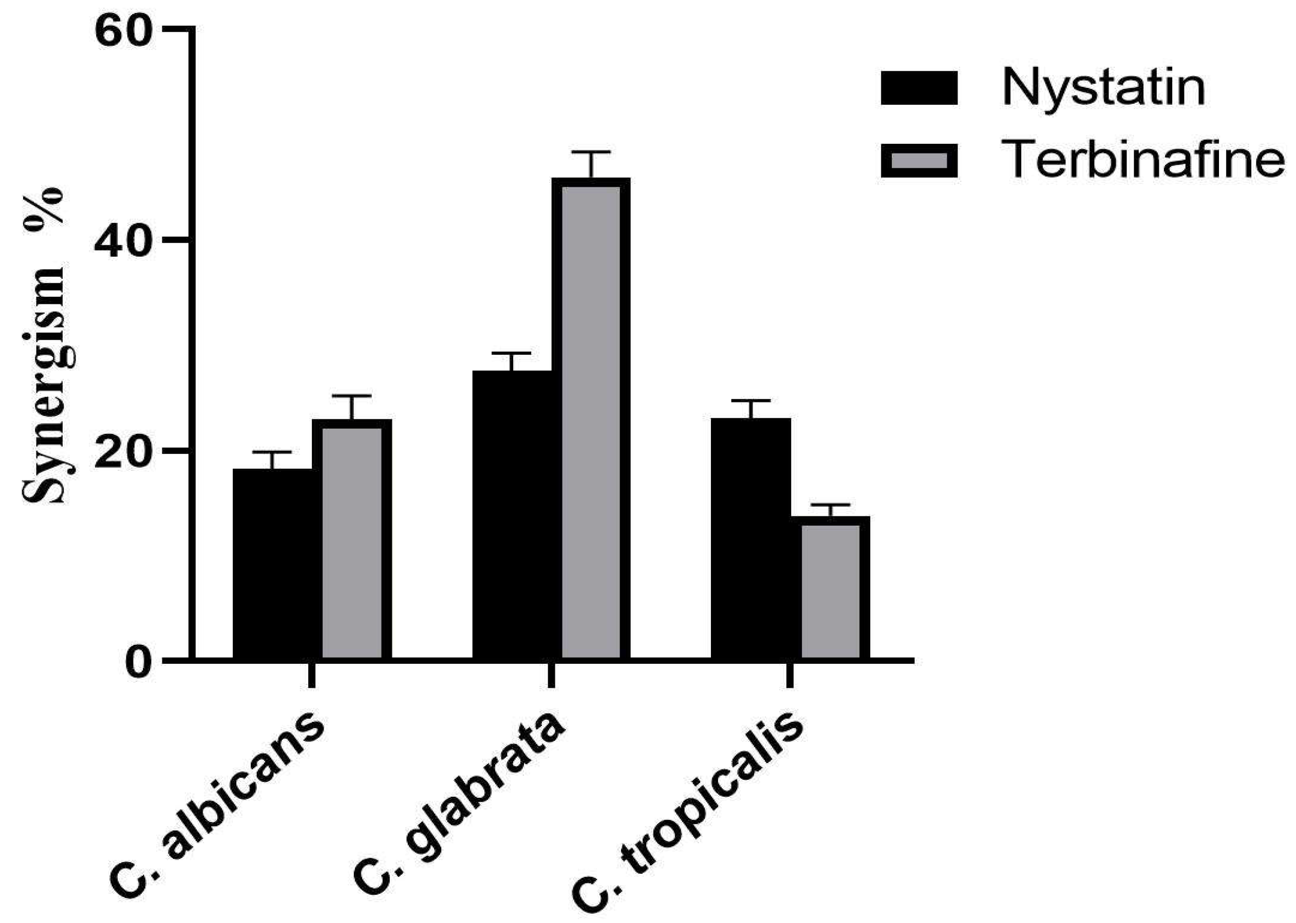 Micromachines 14 00209 g013