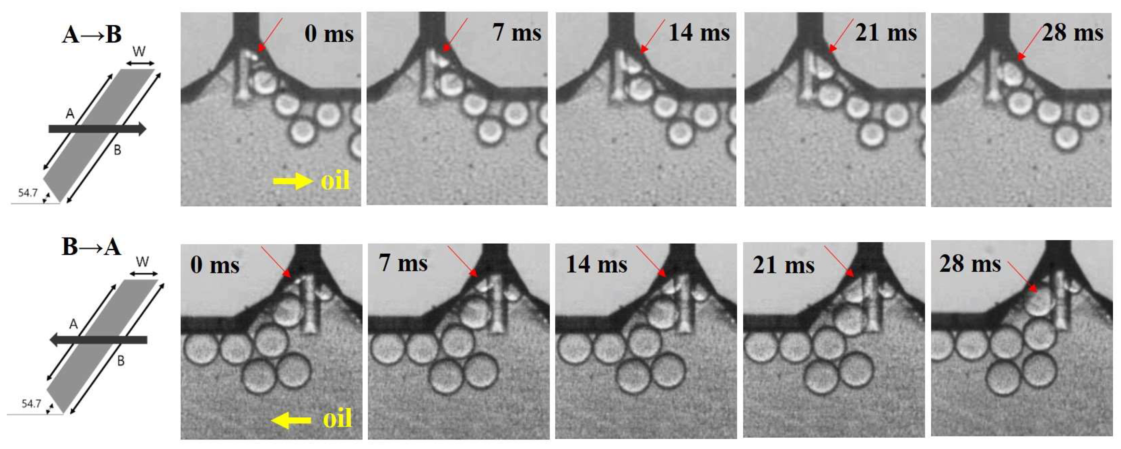 Micromachines 14 00223 g004