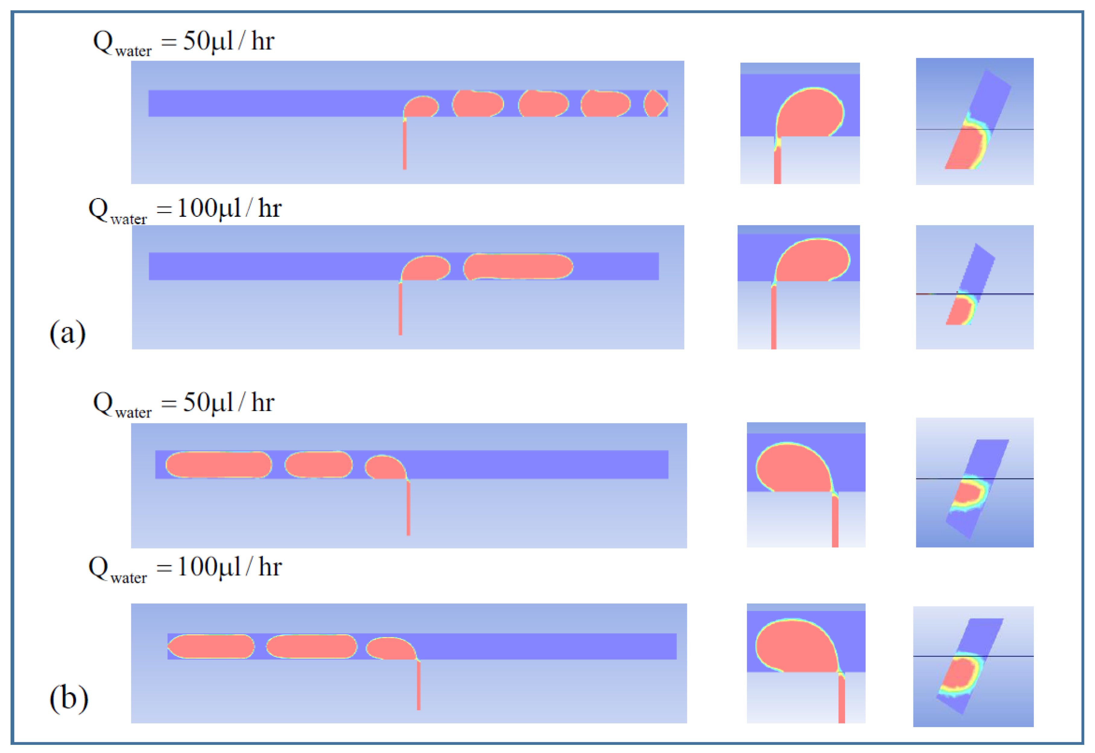 Micromachines 14 00223 g008