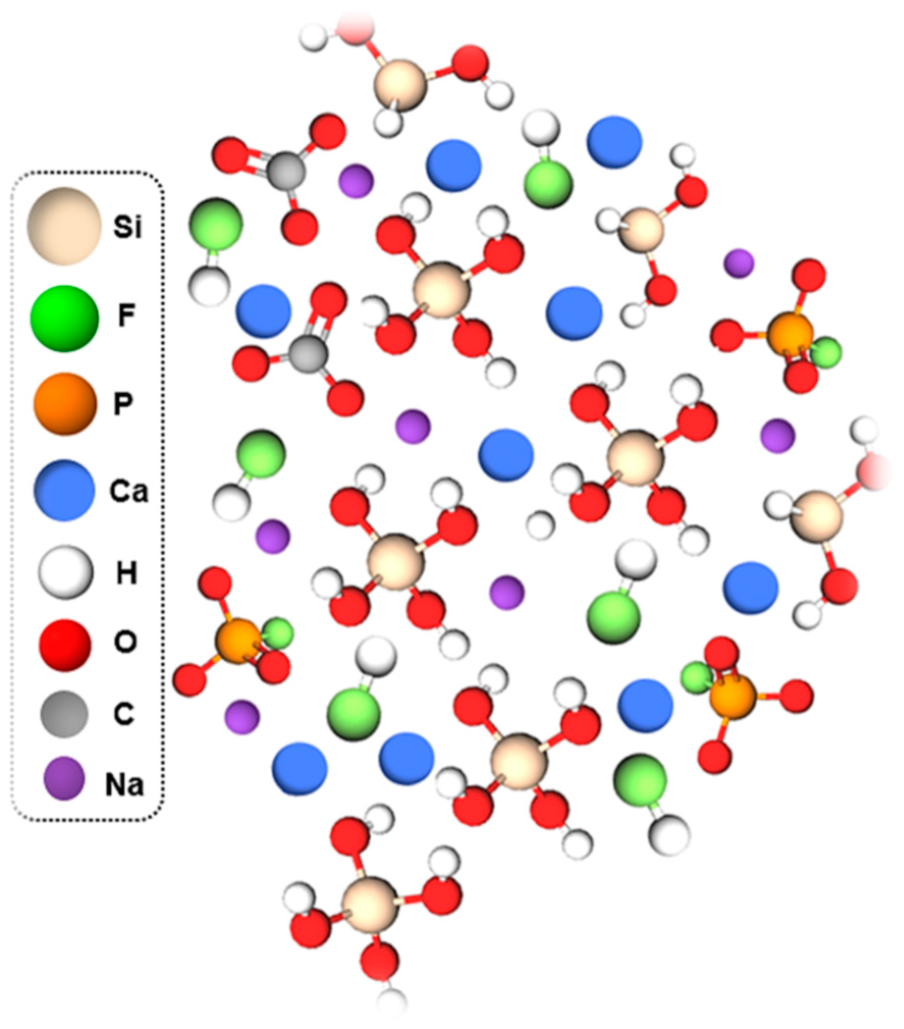 Micromachines 14 00226 g004