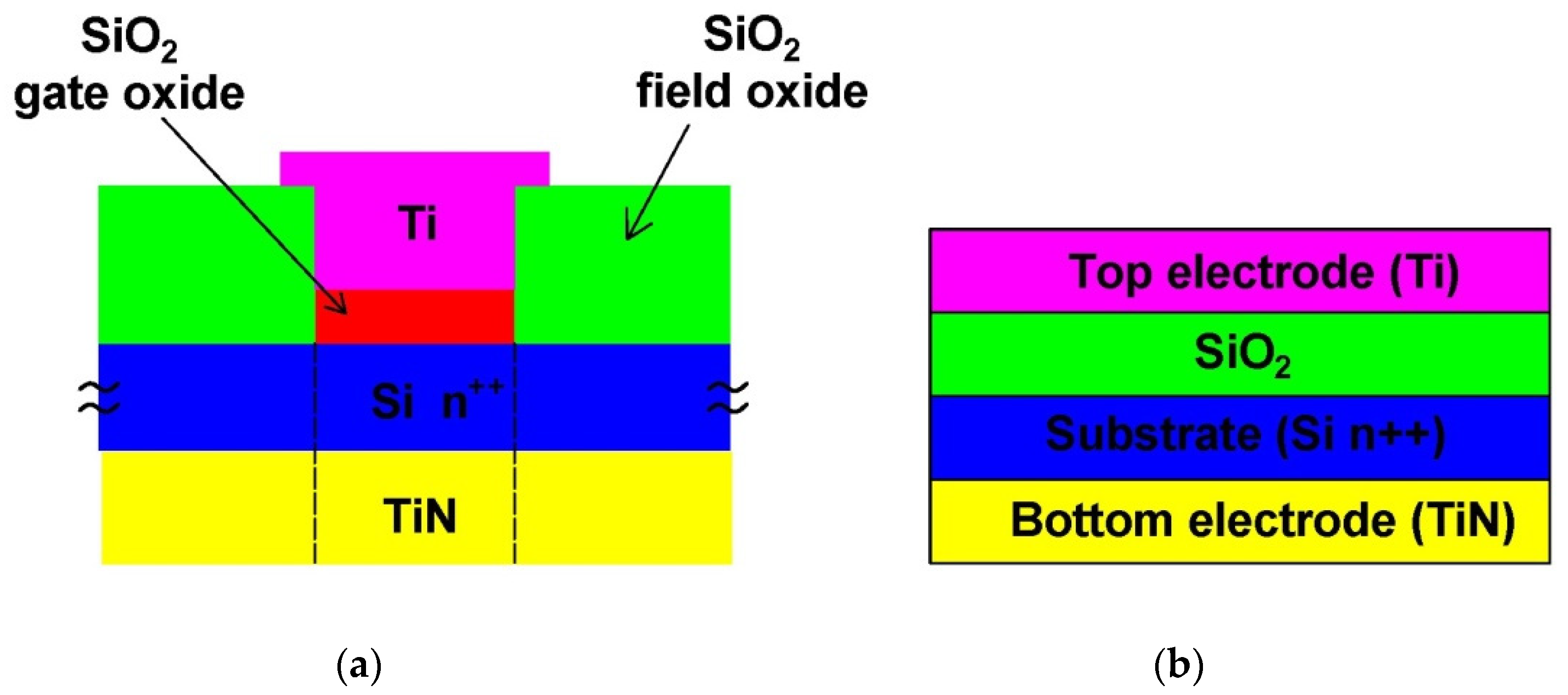 Micromachines 14 00232 g004