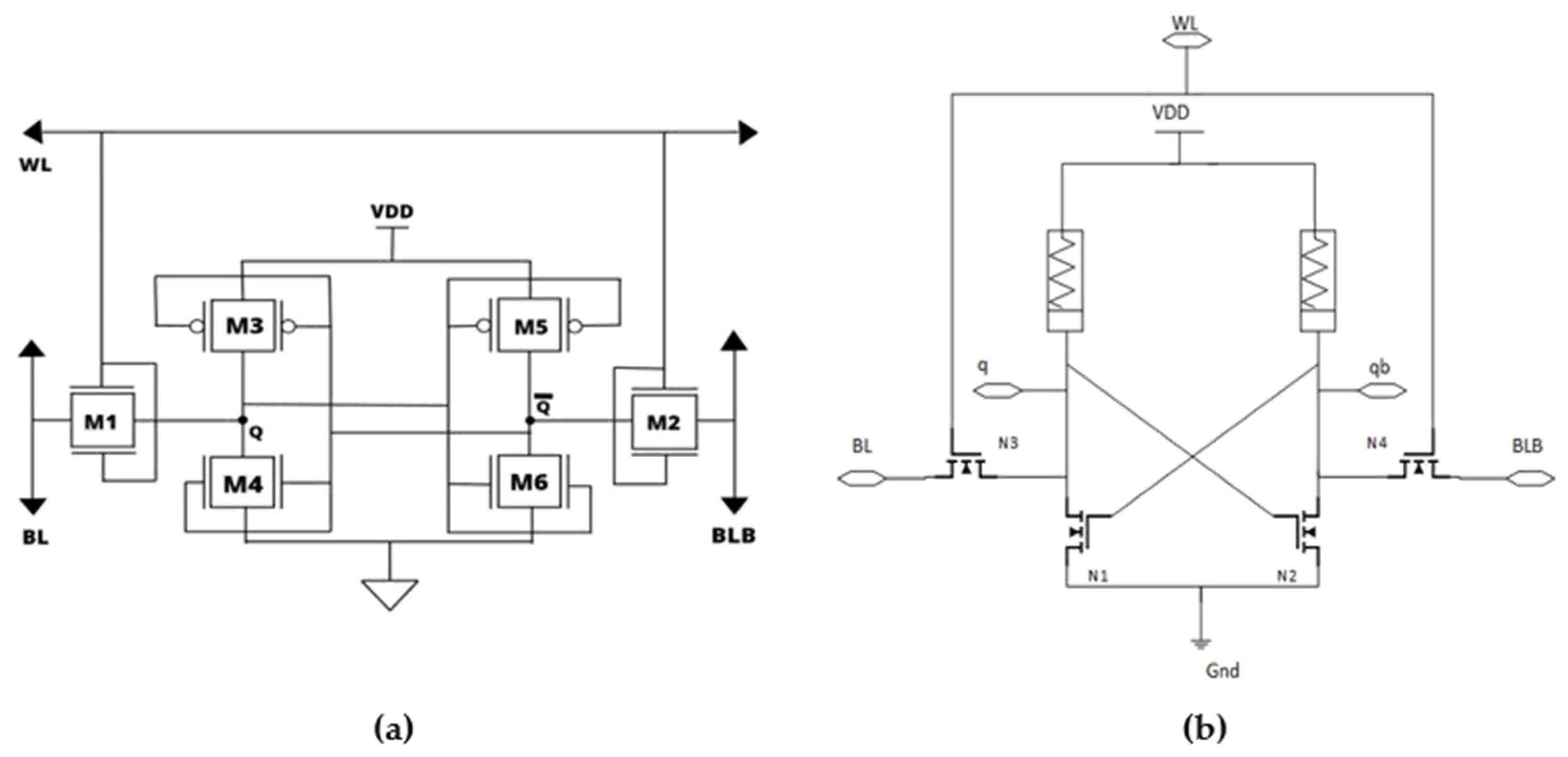 Micromachines 14 00232 g006