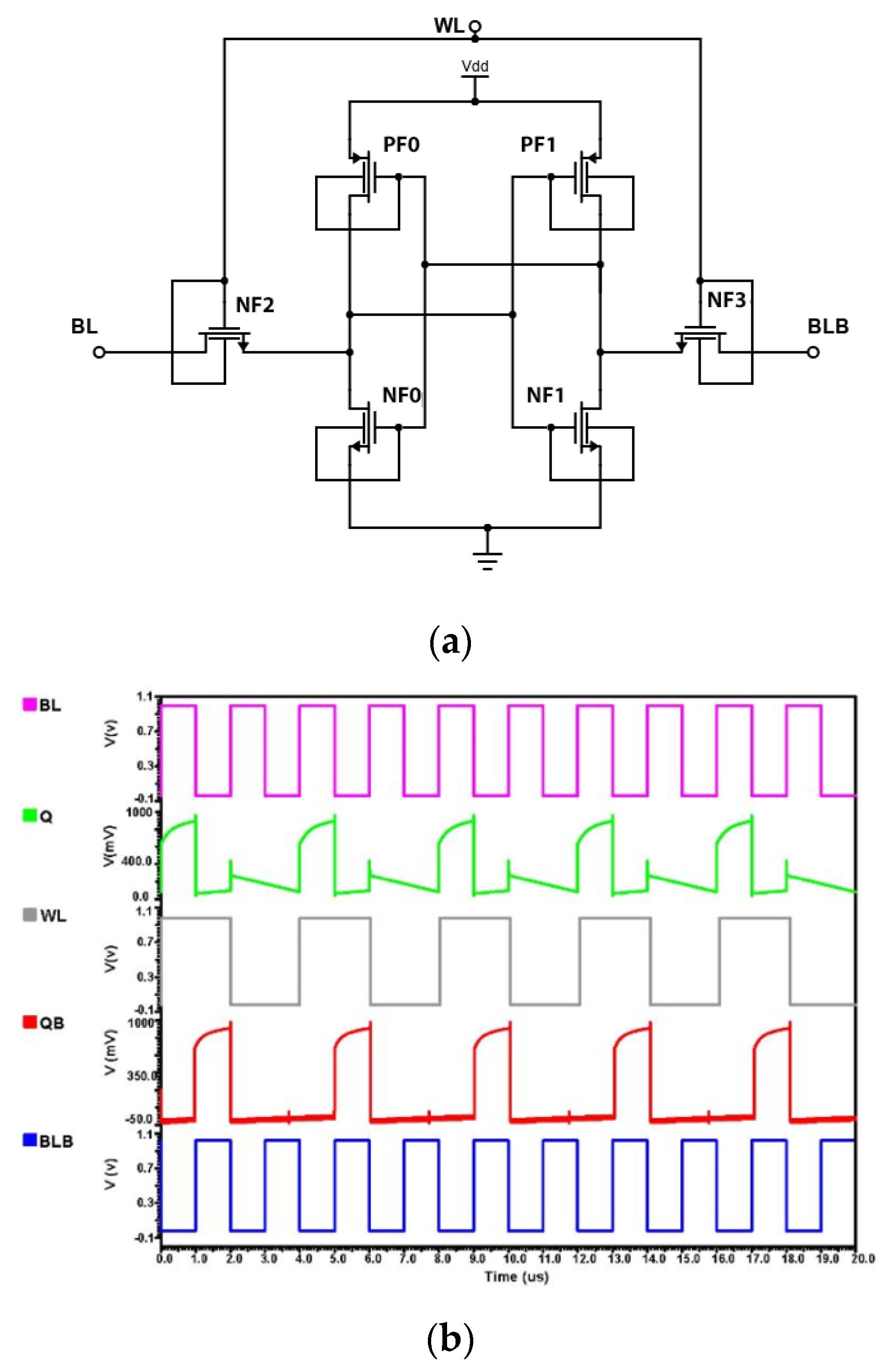 Micromachines 14 00232 g011
