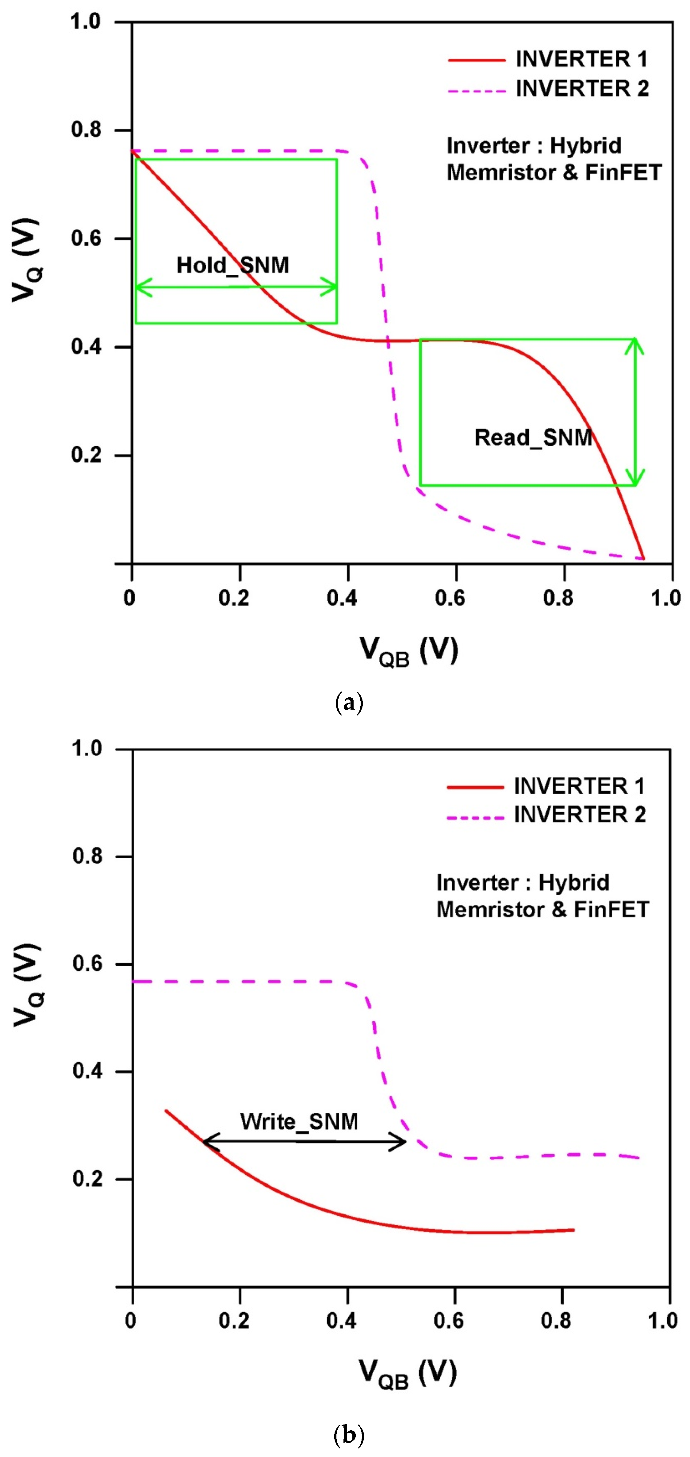 Micromachines 14 00232 g015