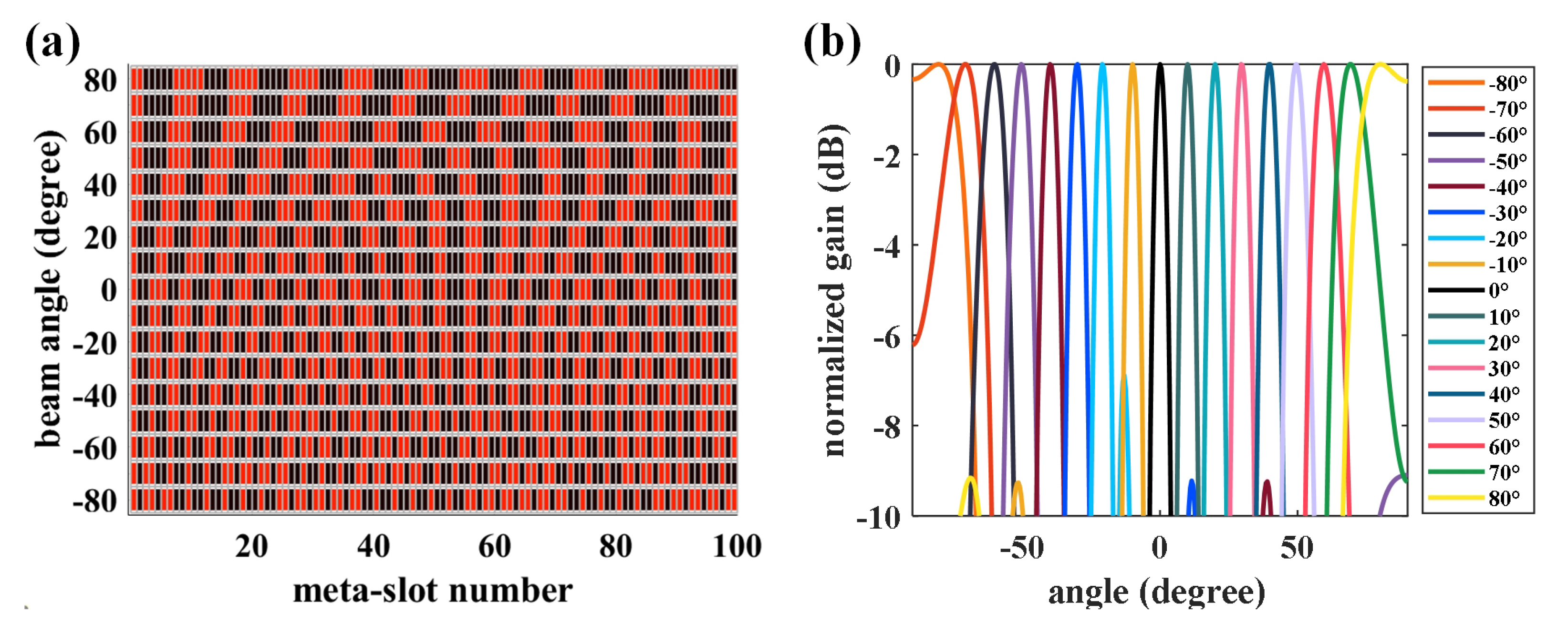 Micromachines 14 00233 g002