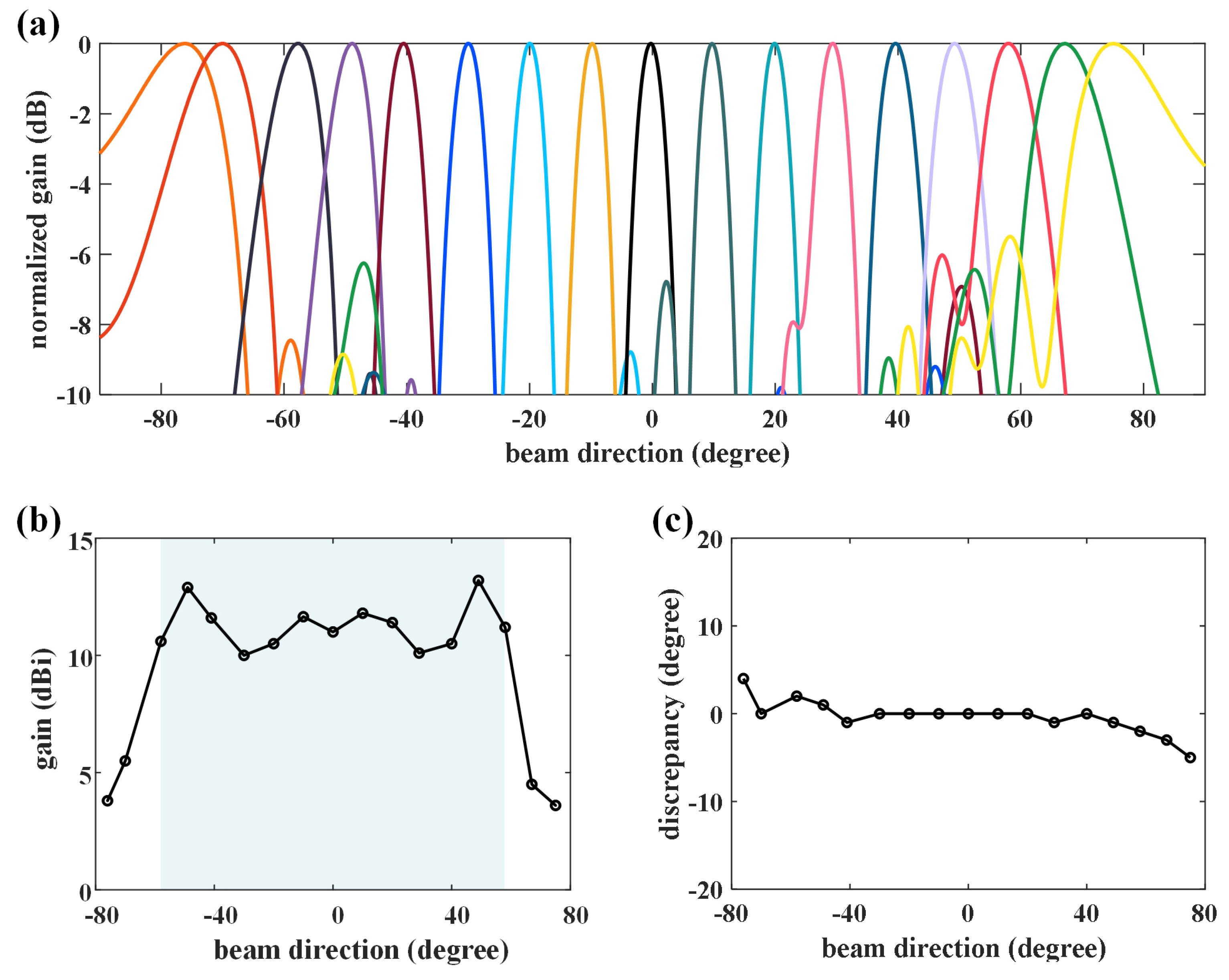 Micromachines 14 00233 g004