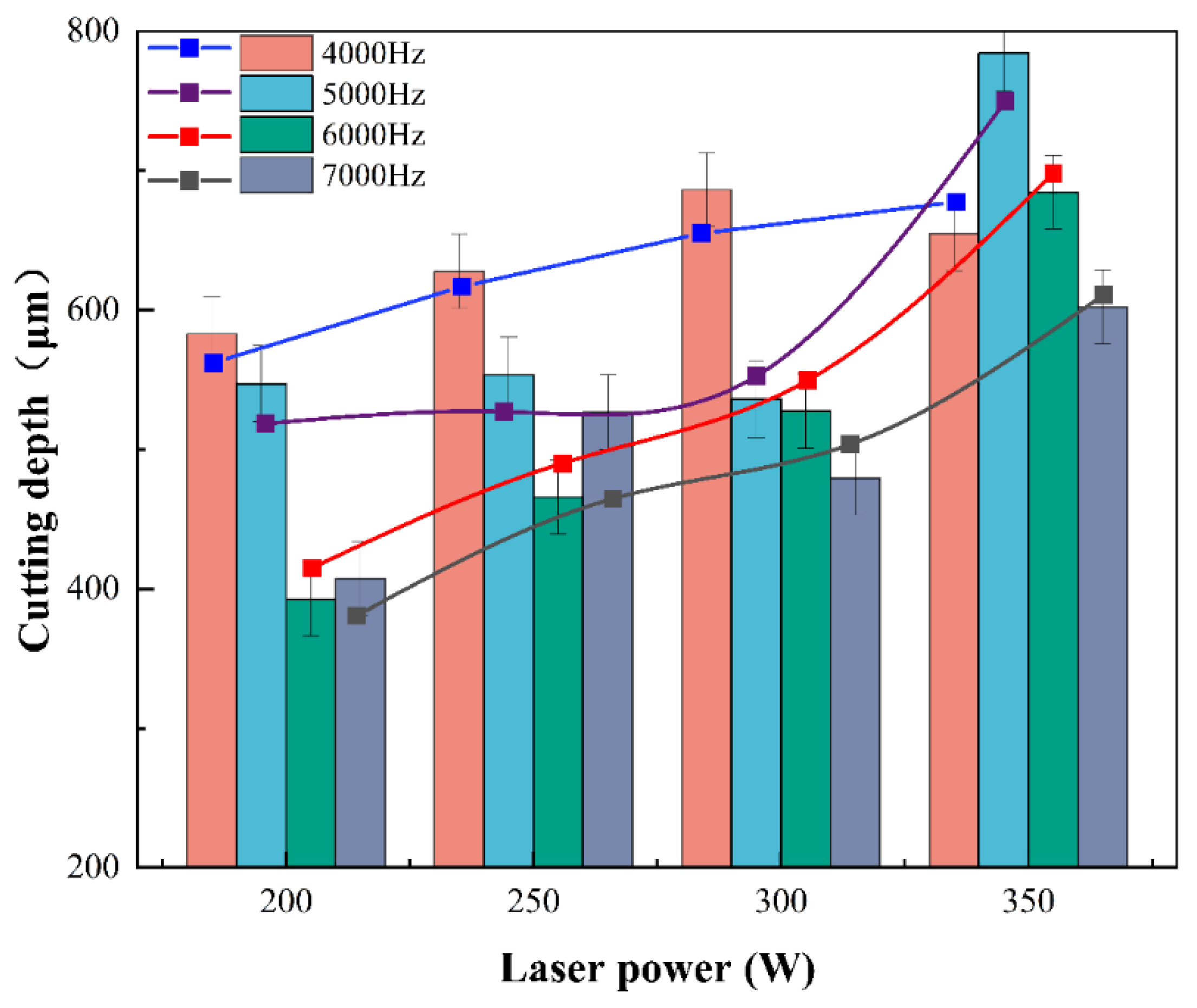 Micromachines 14 00234 g012 Micromachines 14 00234 g012