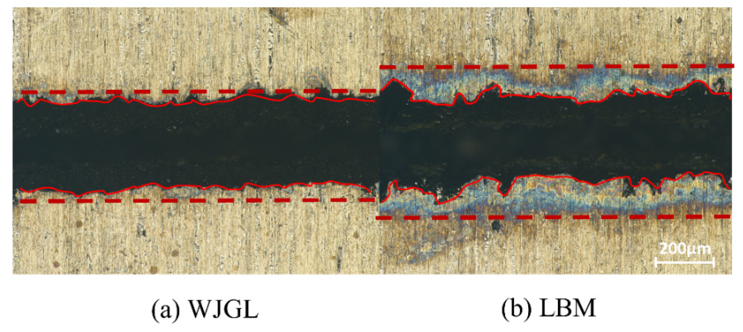 Micromachines 14 00234 g019 Micromachines 14 00234 g019