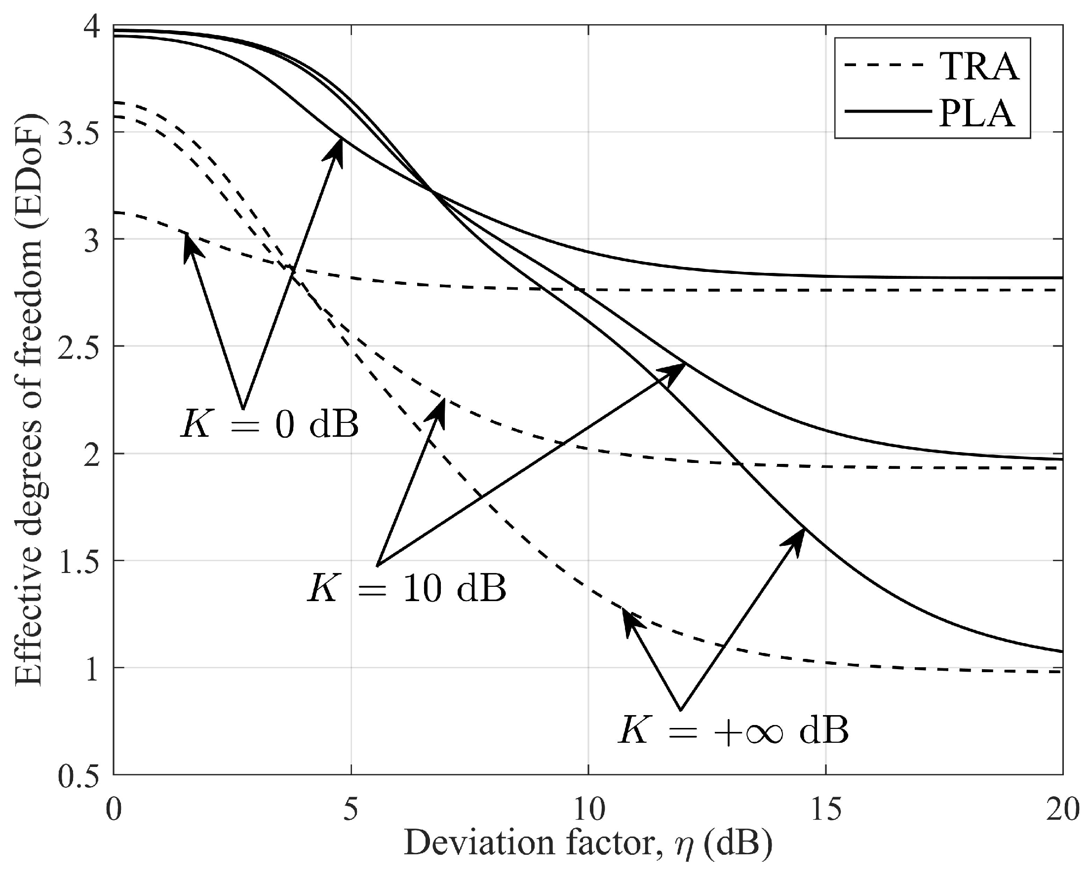 Micromachines 14 00236 g006 Micromachines 14 00236 g006