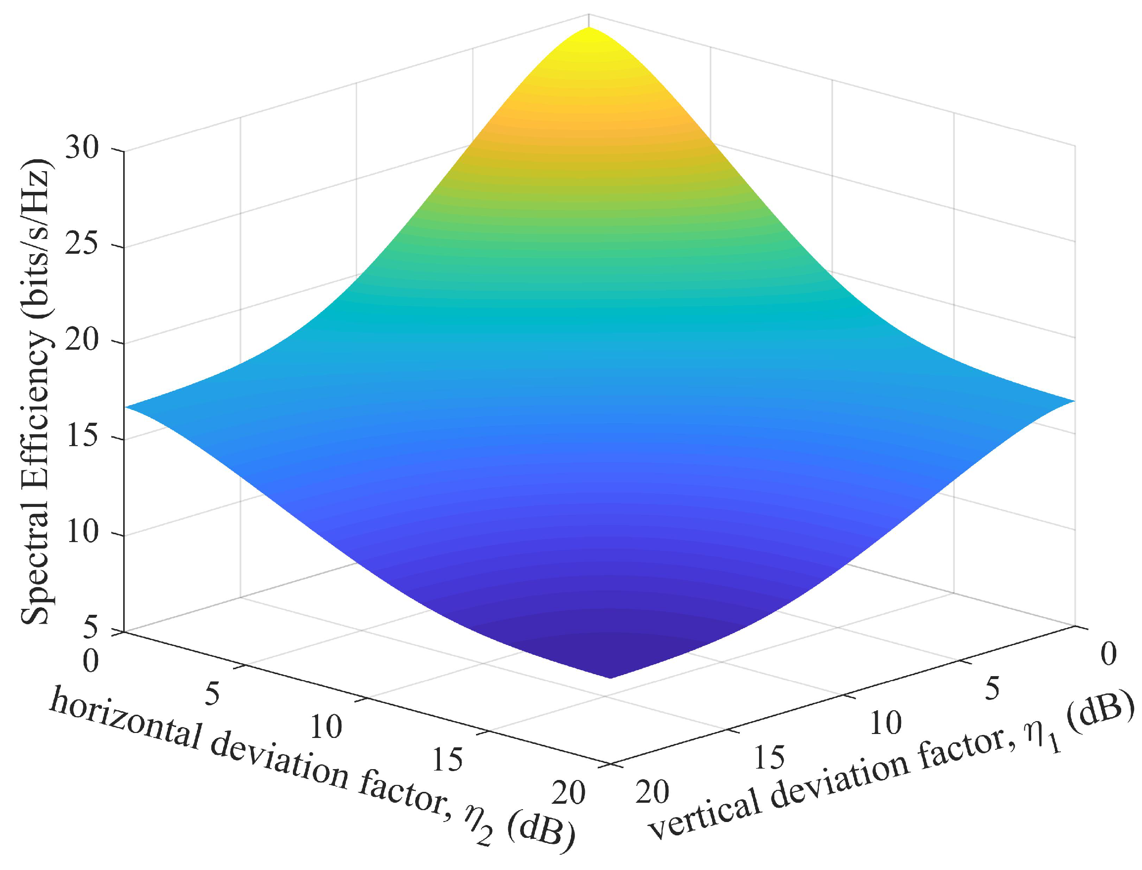 Micromachines 14 00236 g007 Micromachines 14 00236 g007