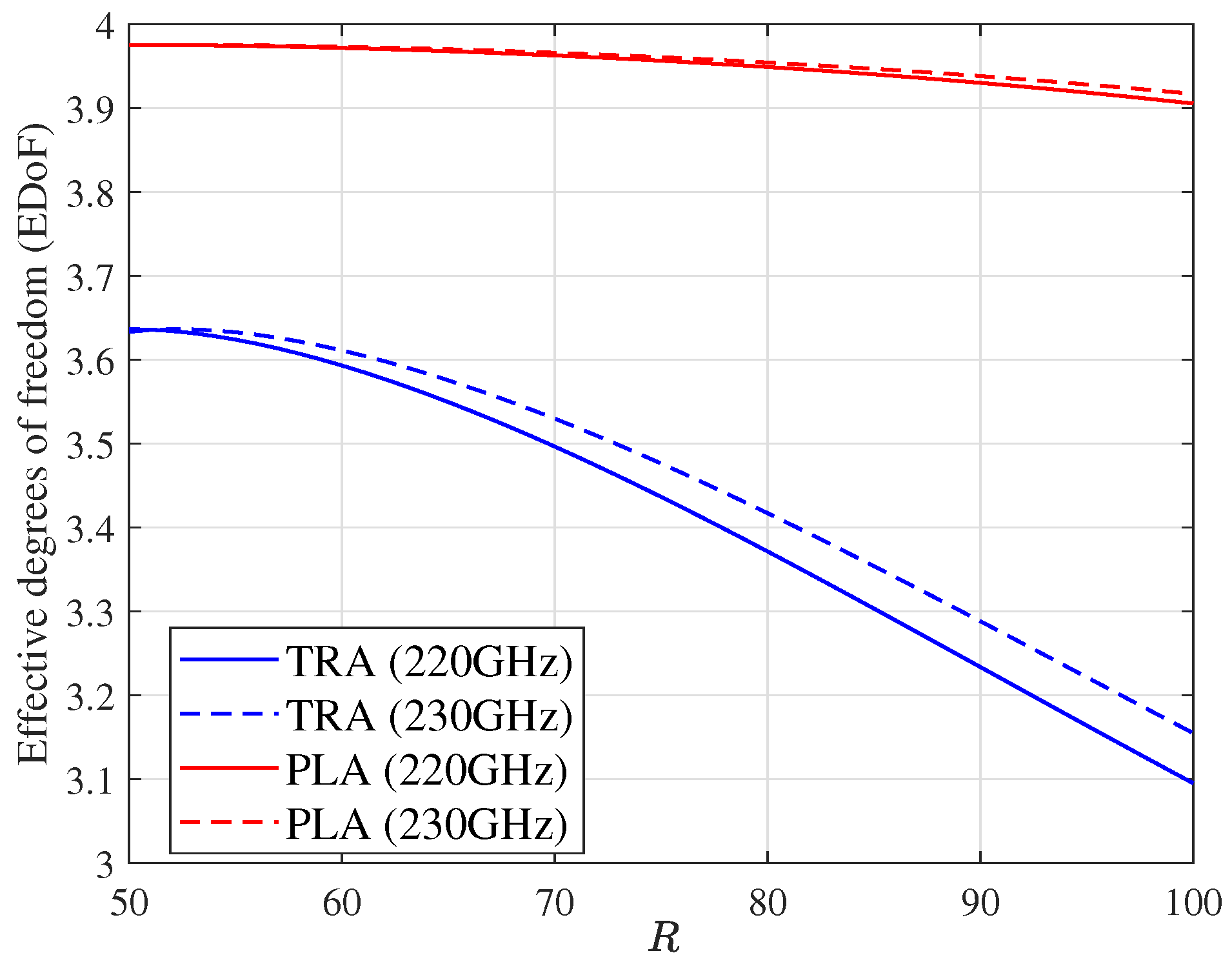 Micromachines 14 00236 g008 Micromachines 14 00236 g008