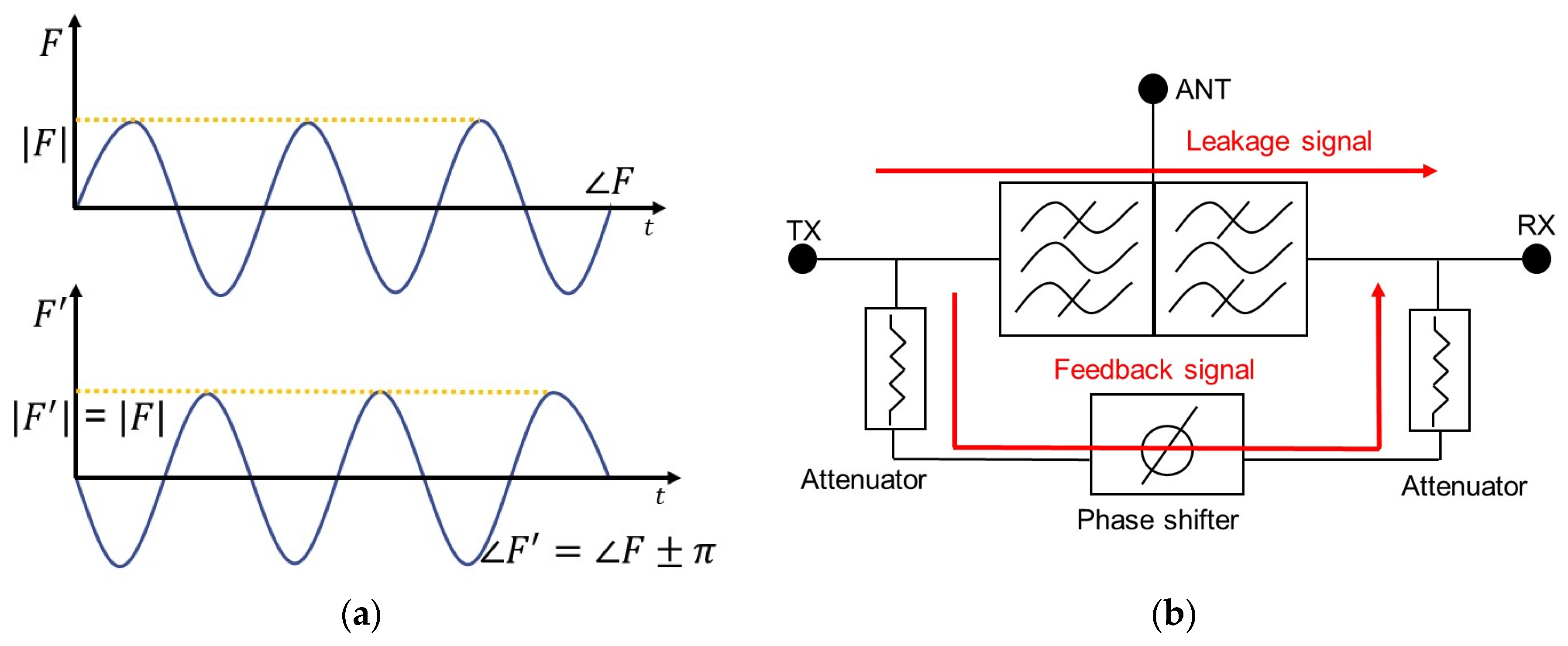 Micromachines 14 00239 g003
