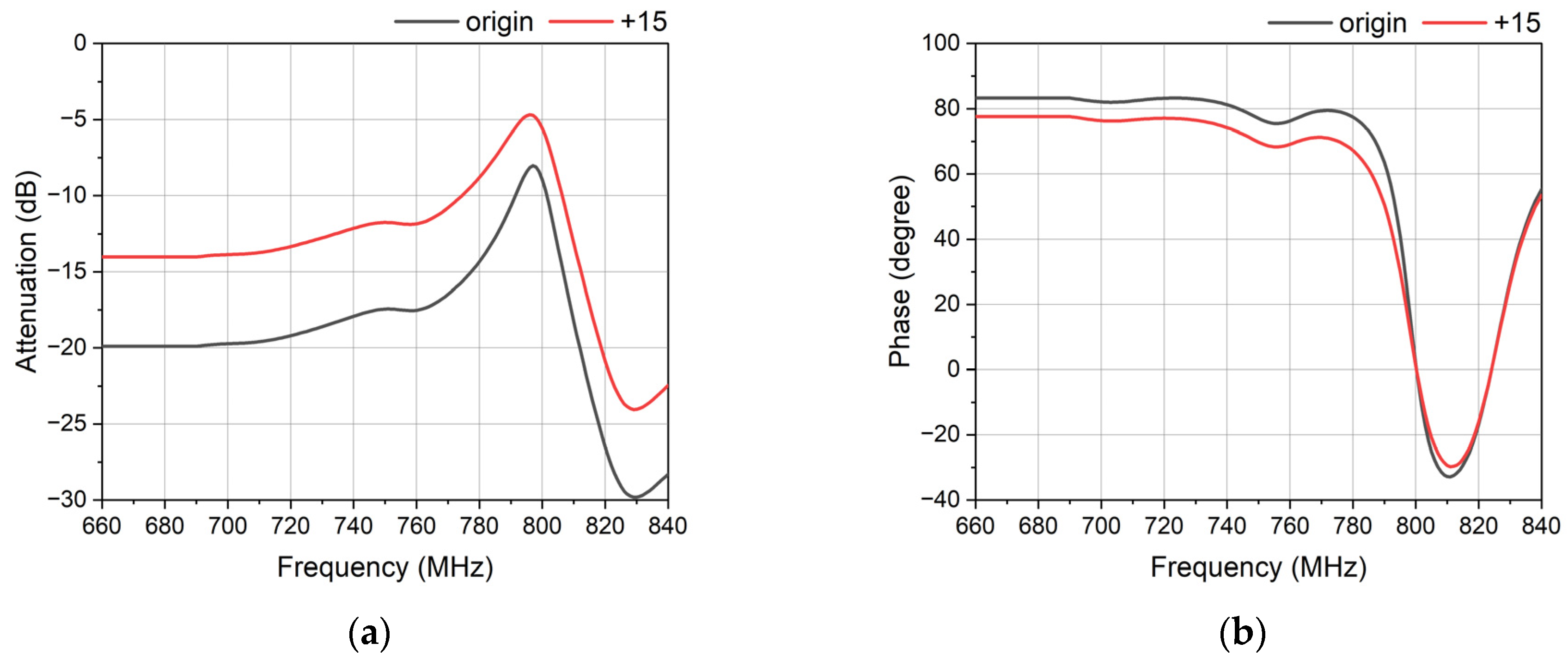 Micromachines 14 00239 g011