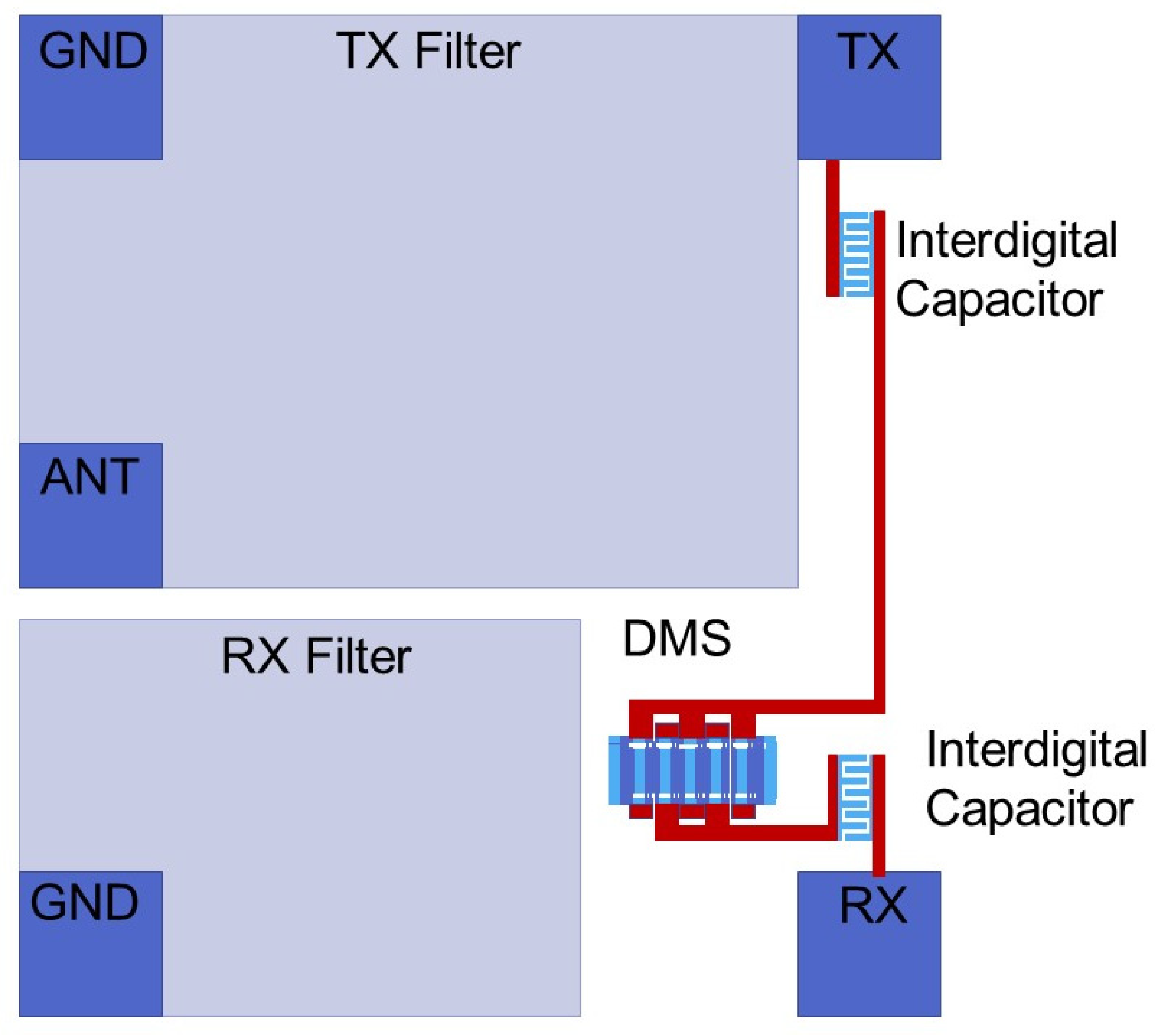 Micromachines 14 00239 g013