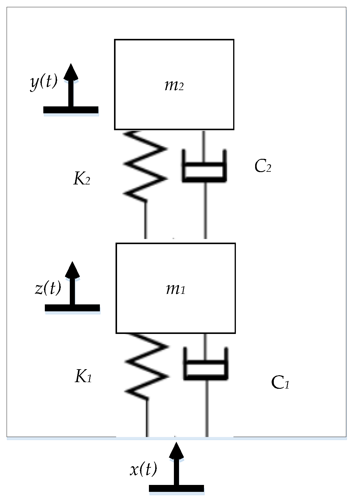 Micromachines 14 00240 g003