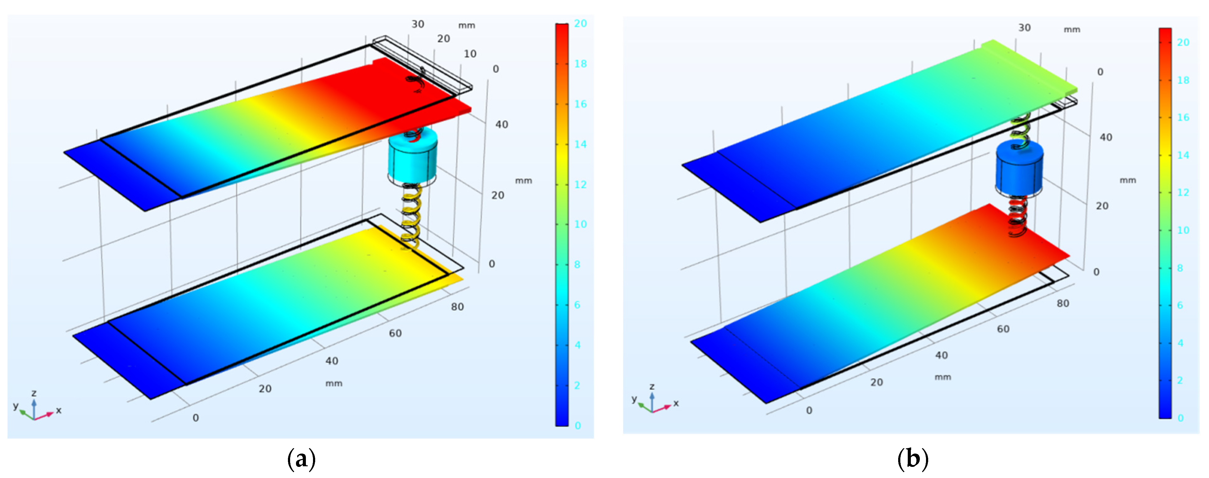 Micromachines 14 00240 g004