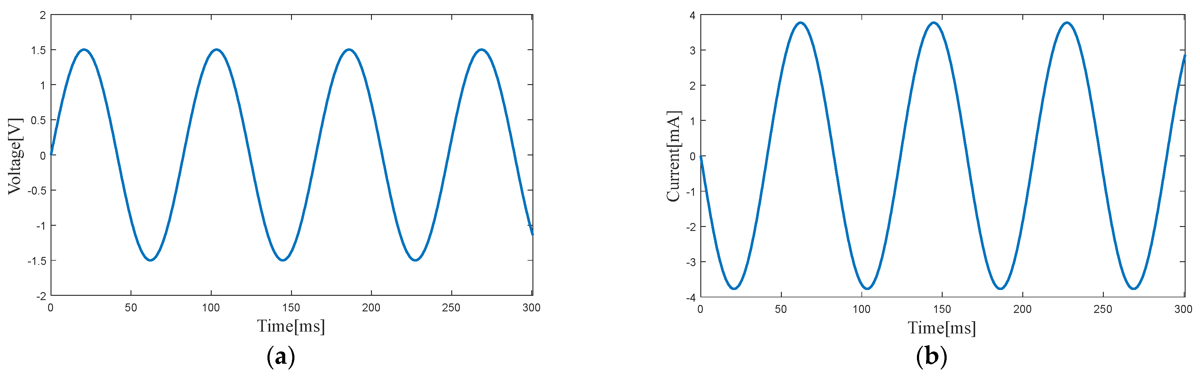 Micromachines 14 00240 g011