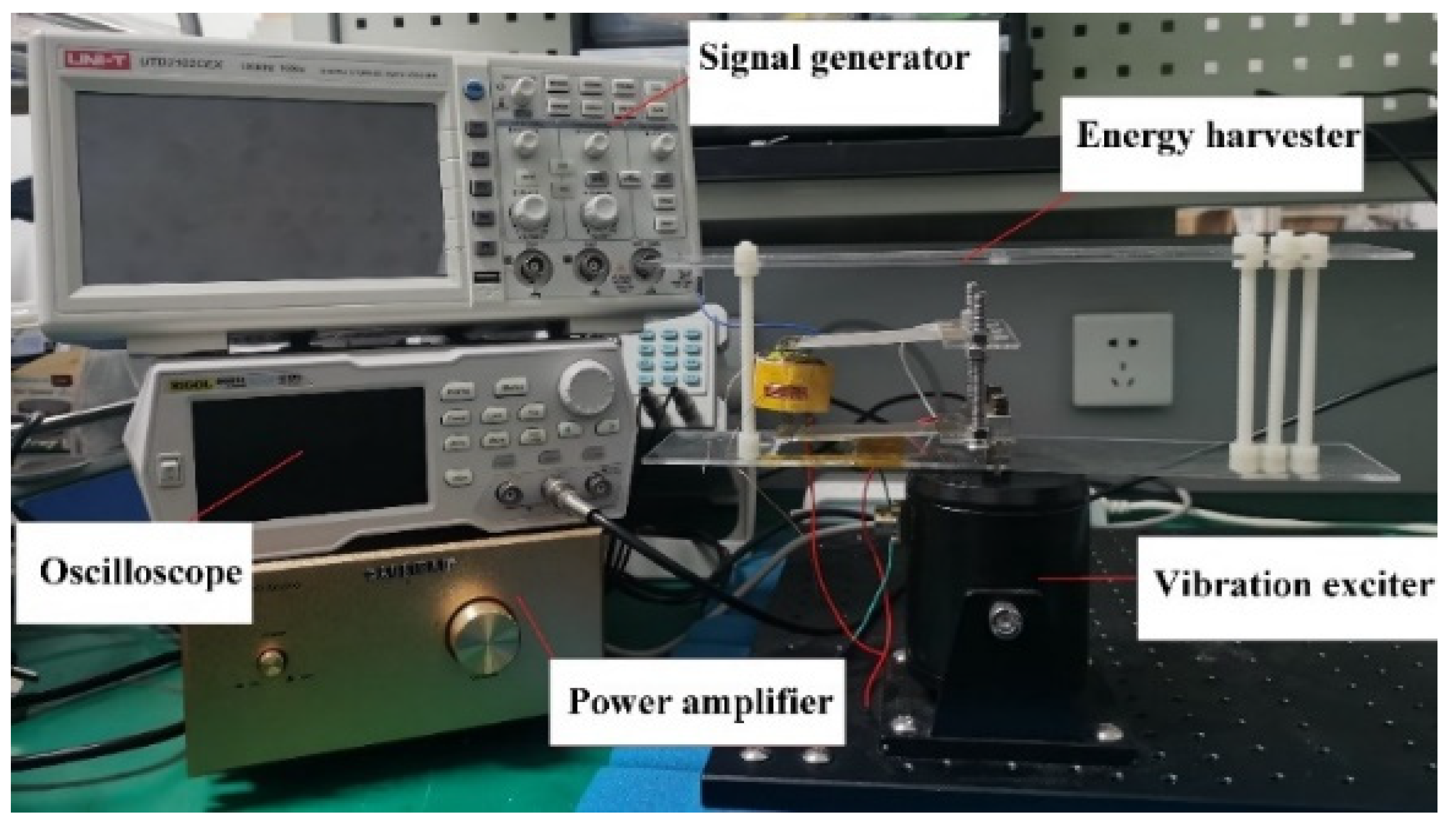 Micromachines 14 00240 g016