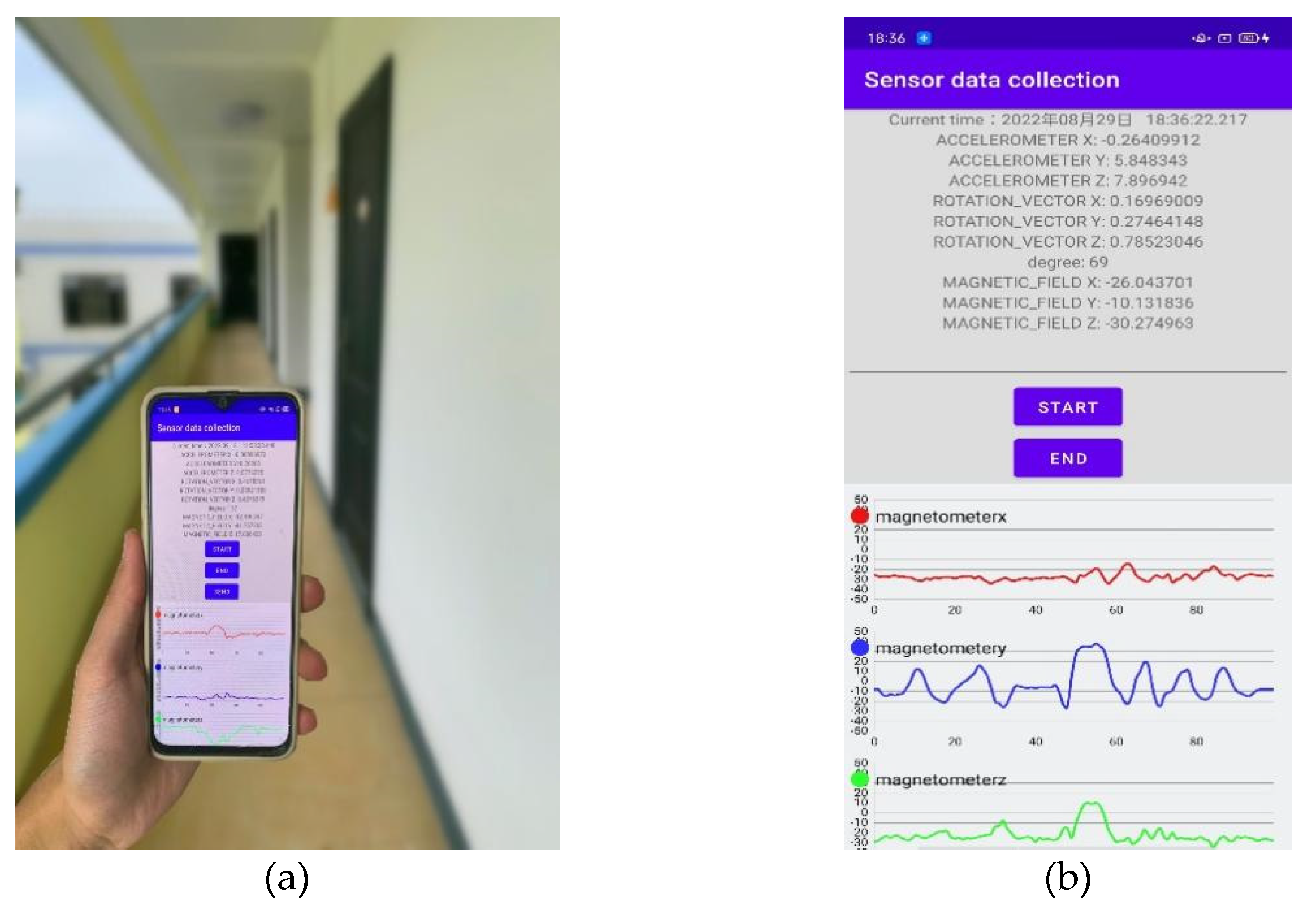 Micromachines 14 00242 g003