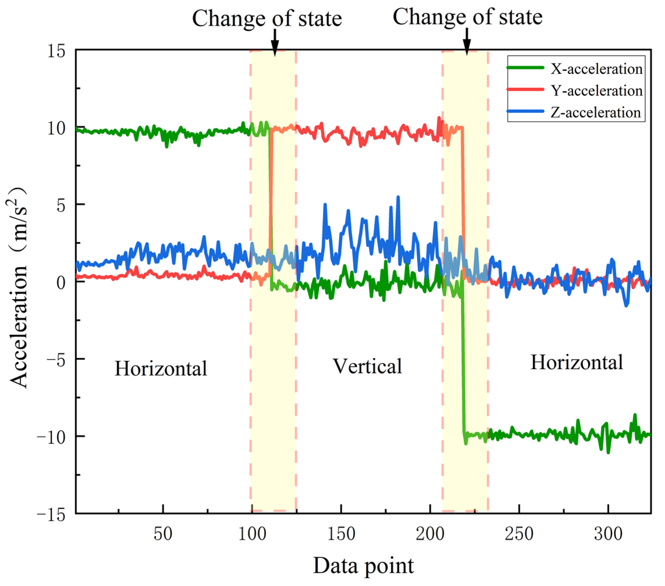 Micromachines 14 00242 g004