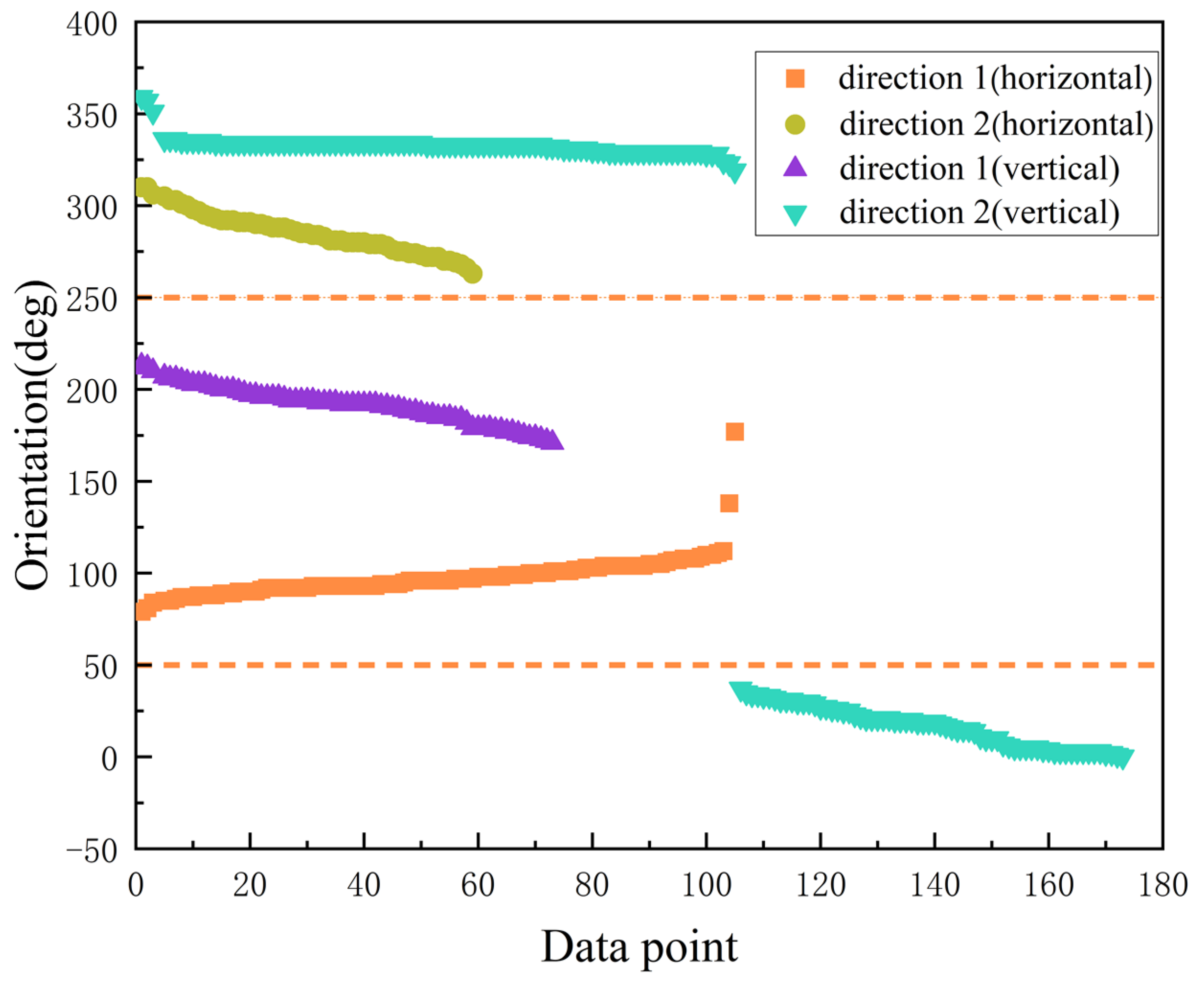 Micromachines 14 00242 g005
