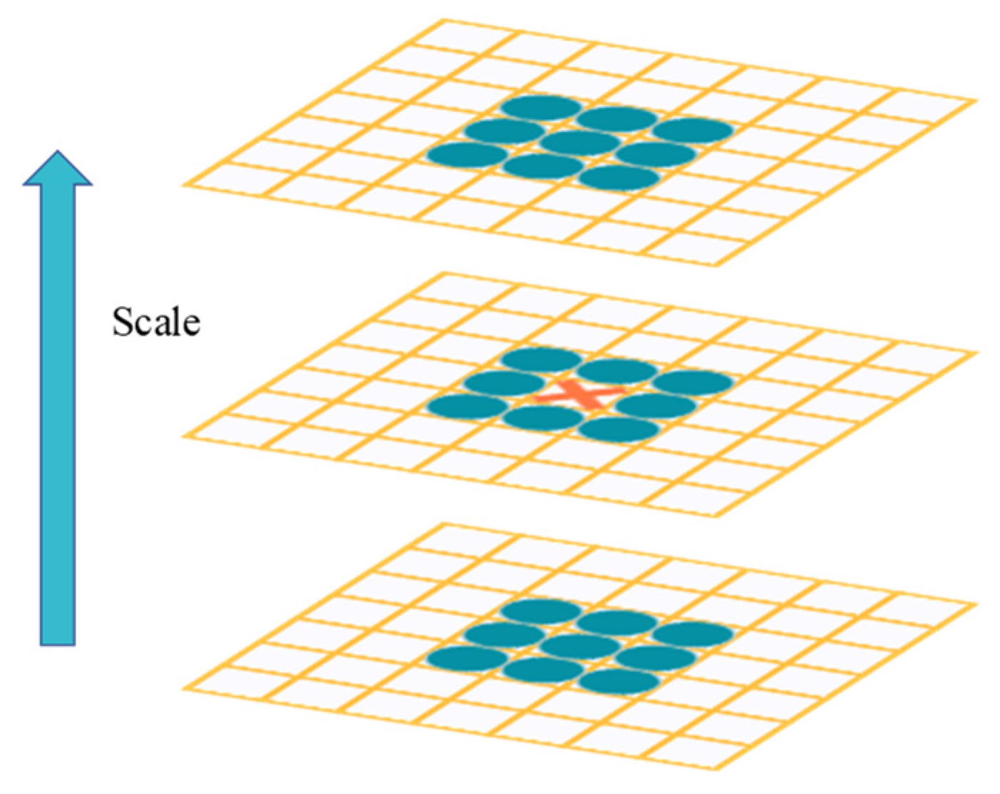 Micromachines 14 00242 g007