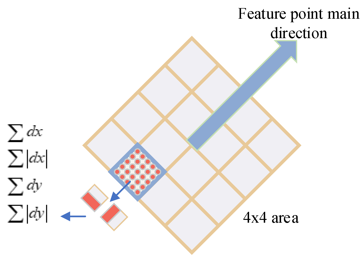 Micromachines 14 00242 g008