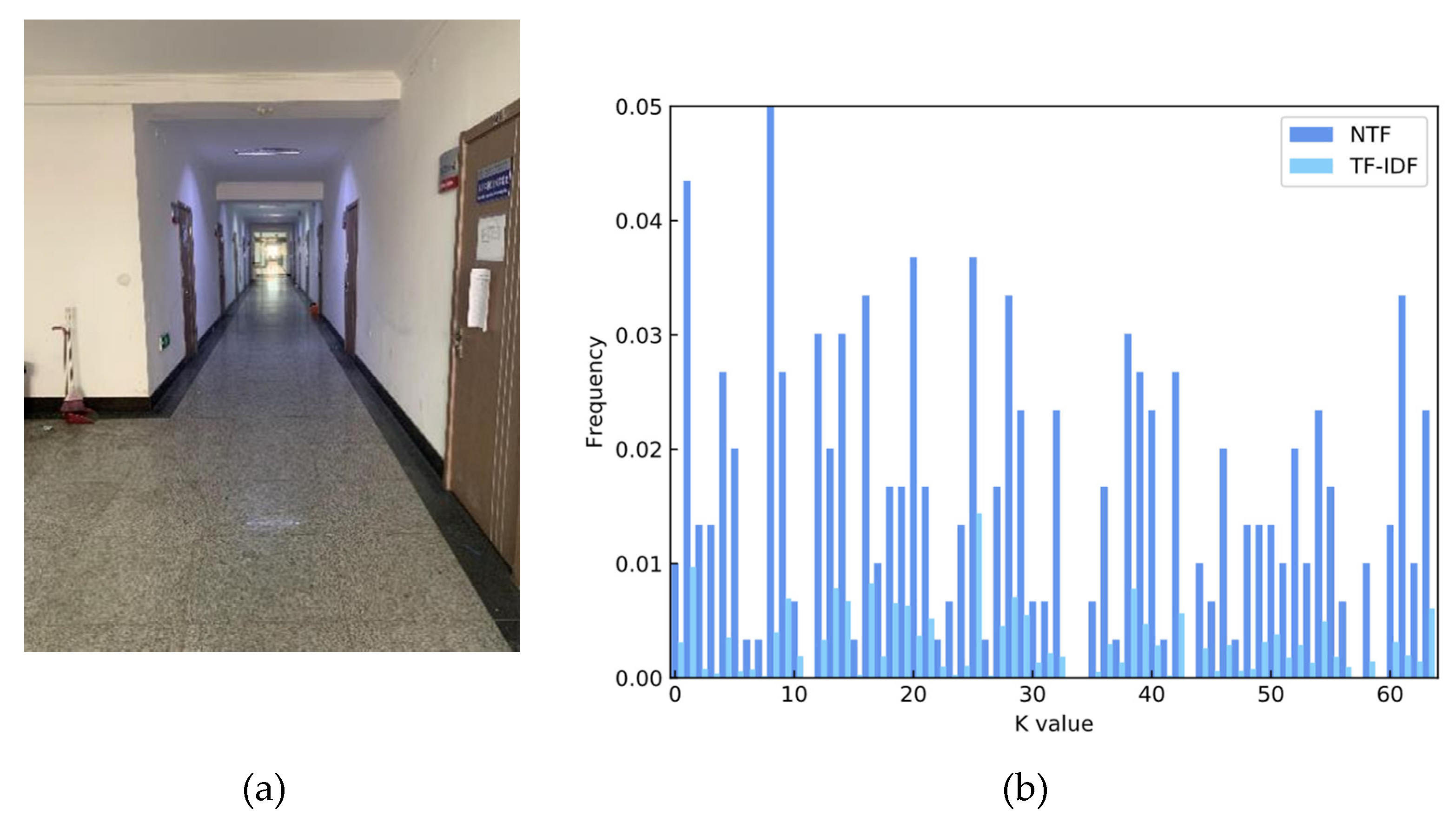 Micromachines 14 00242 g010