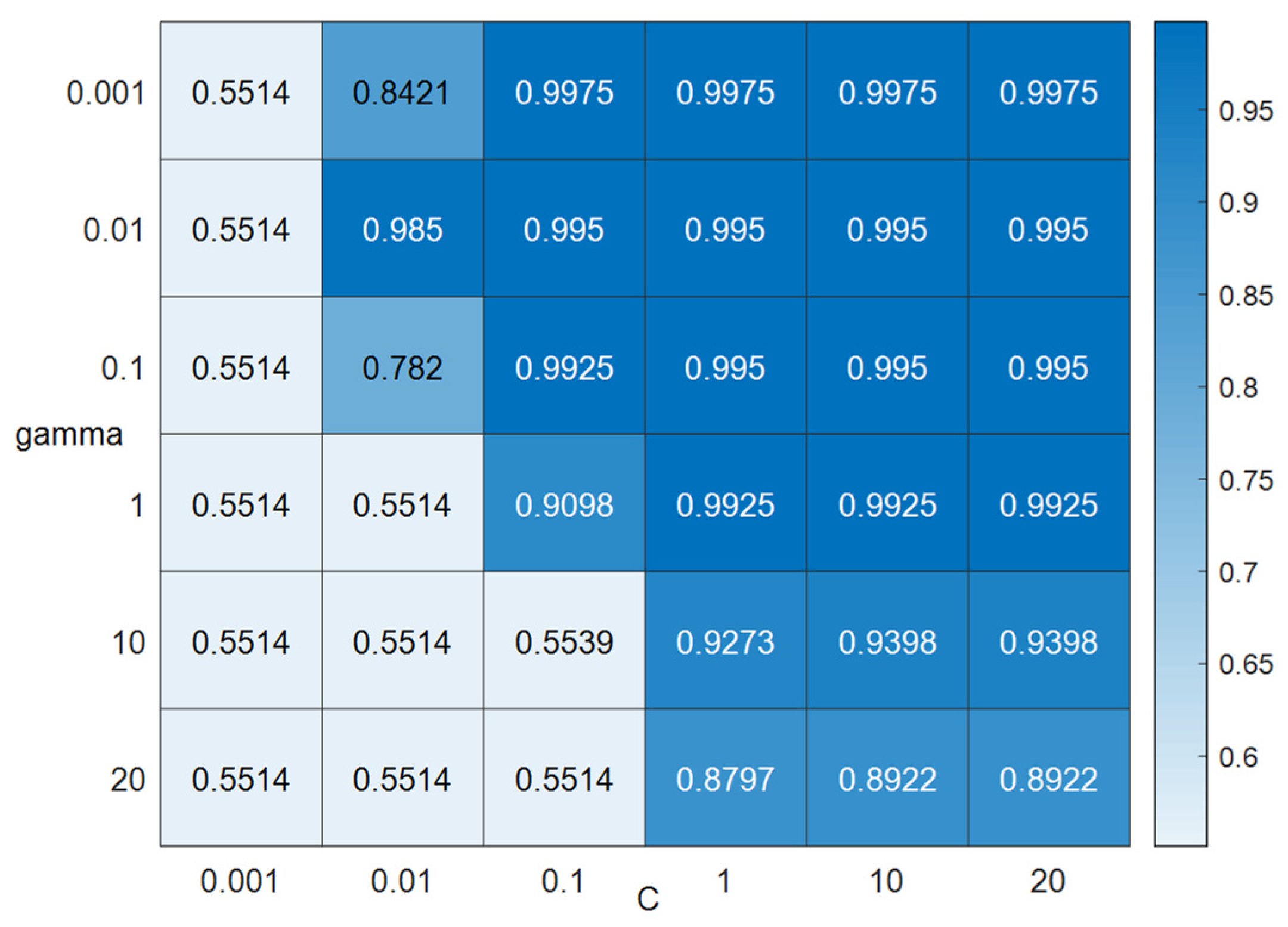 Micromachines 14 00242 g013