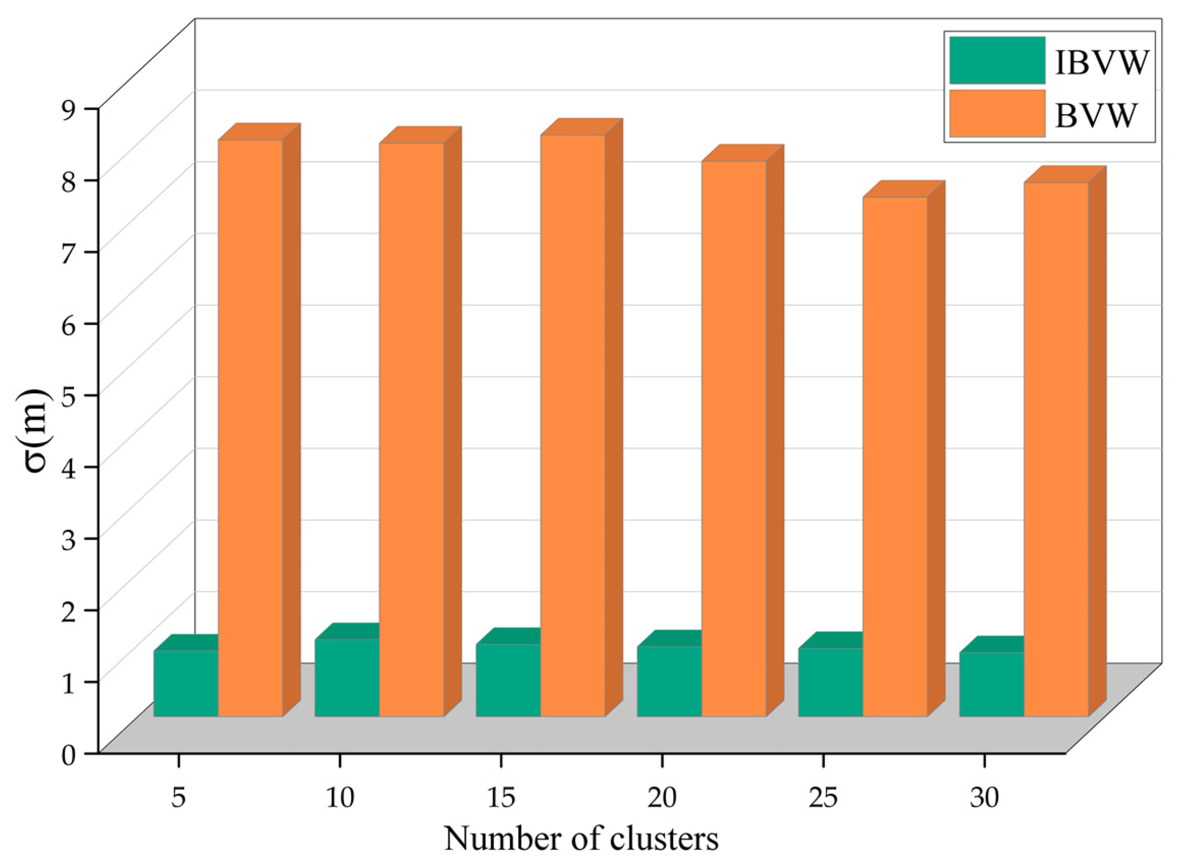 Micromachines 14 00242 g016
