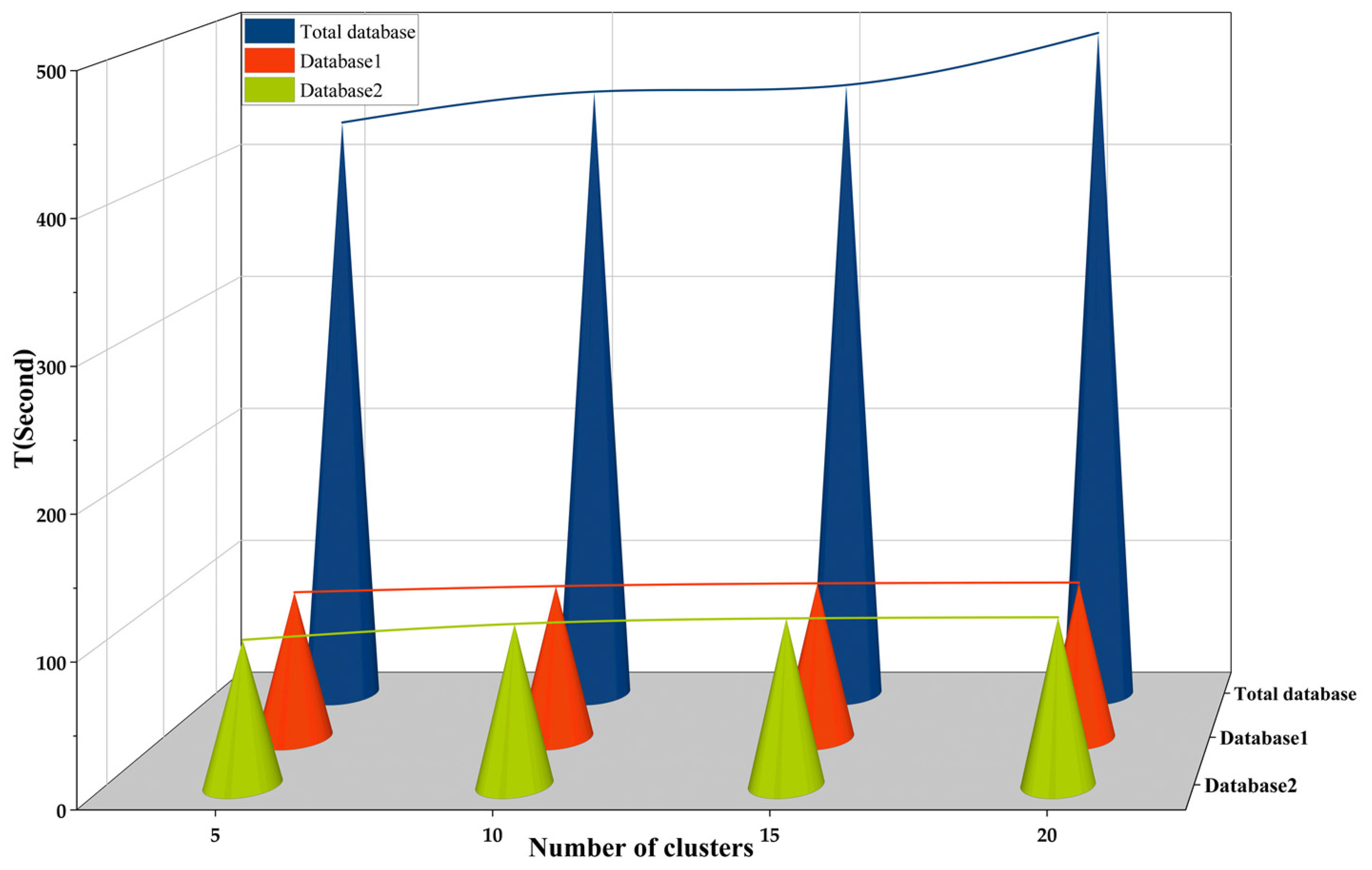 Micromachines 14 00242 g017