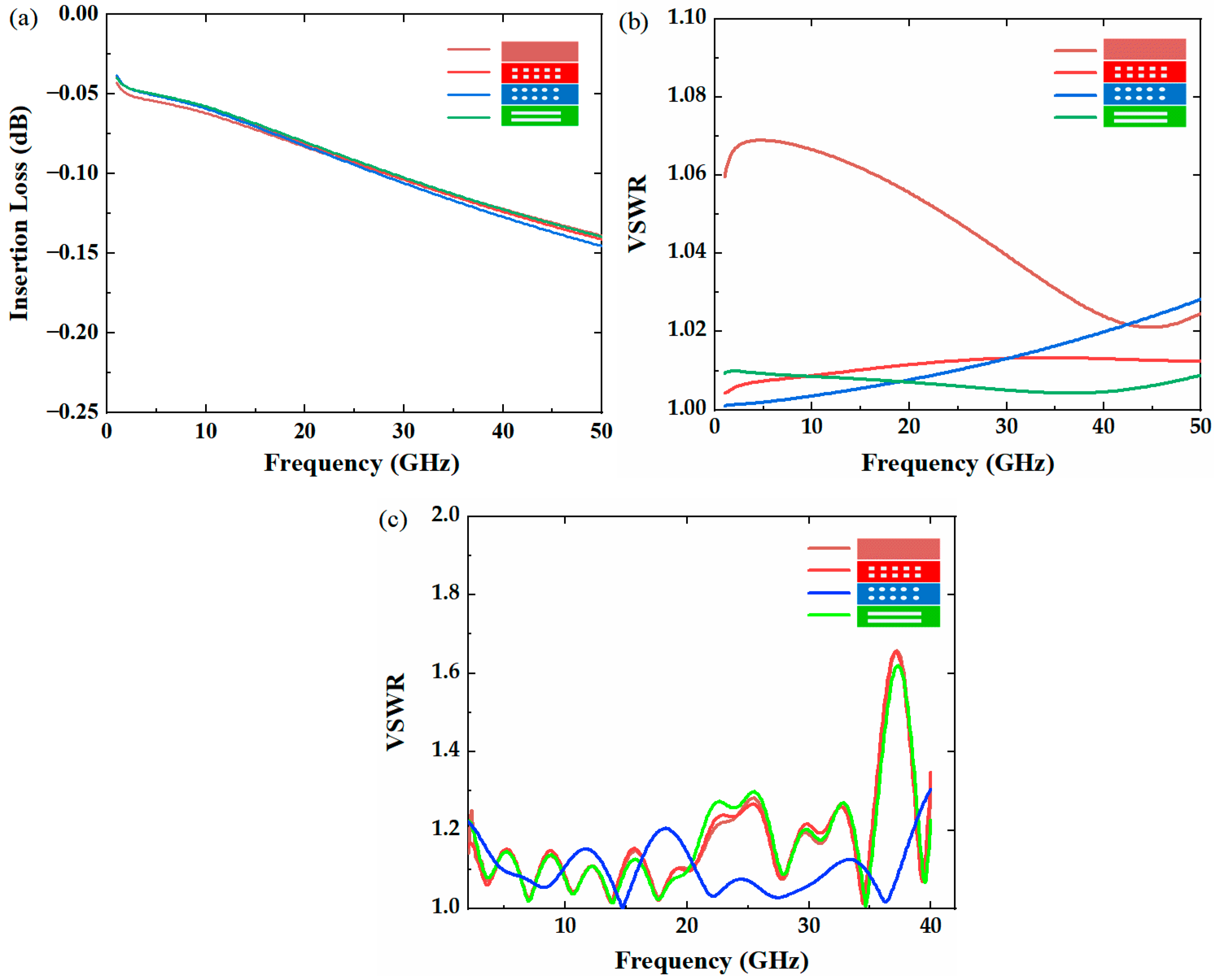 Micromachines 14 00246 g002