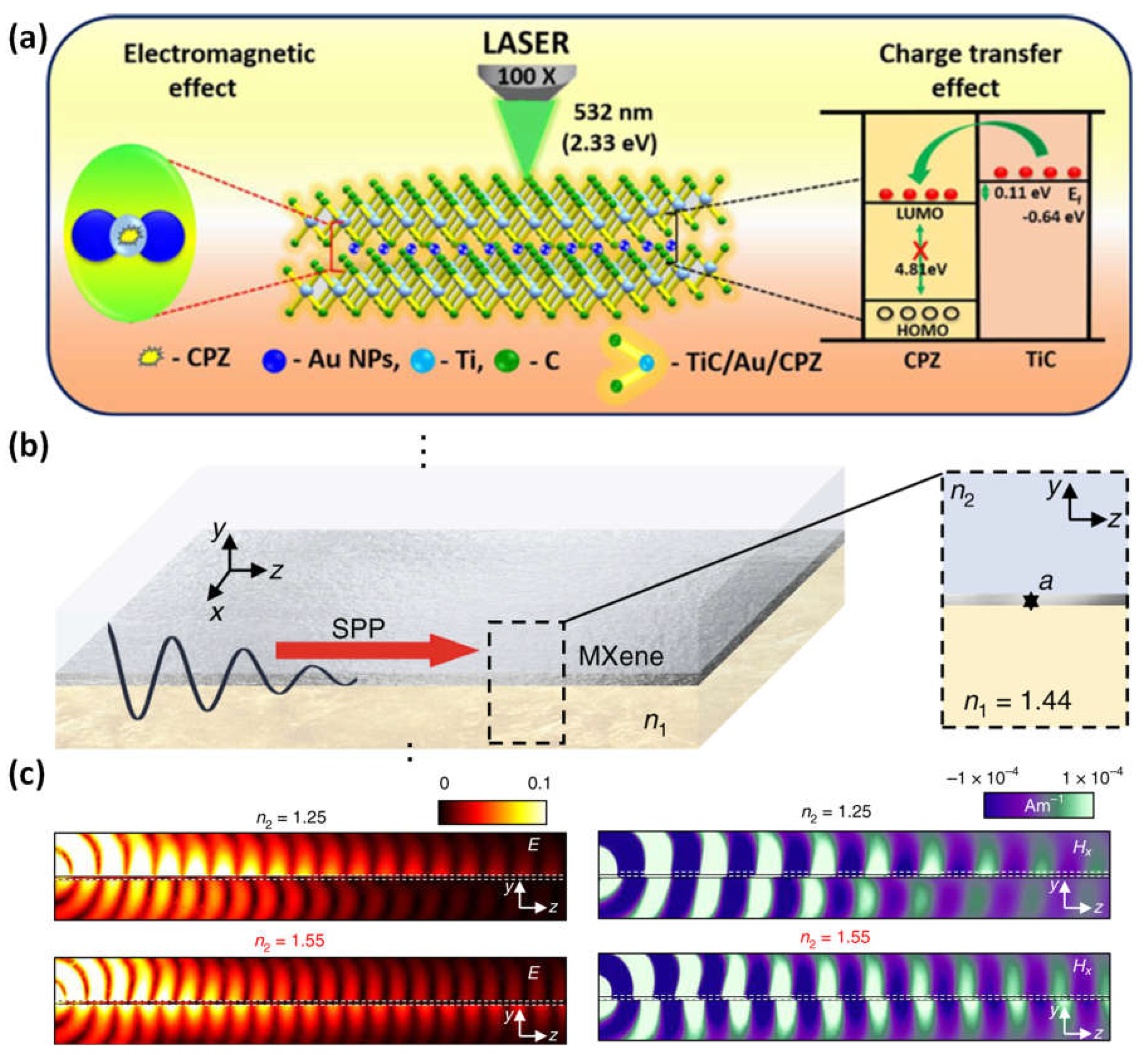 Micromachines 14 00247 g011 Micromachines 14 00247 g011